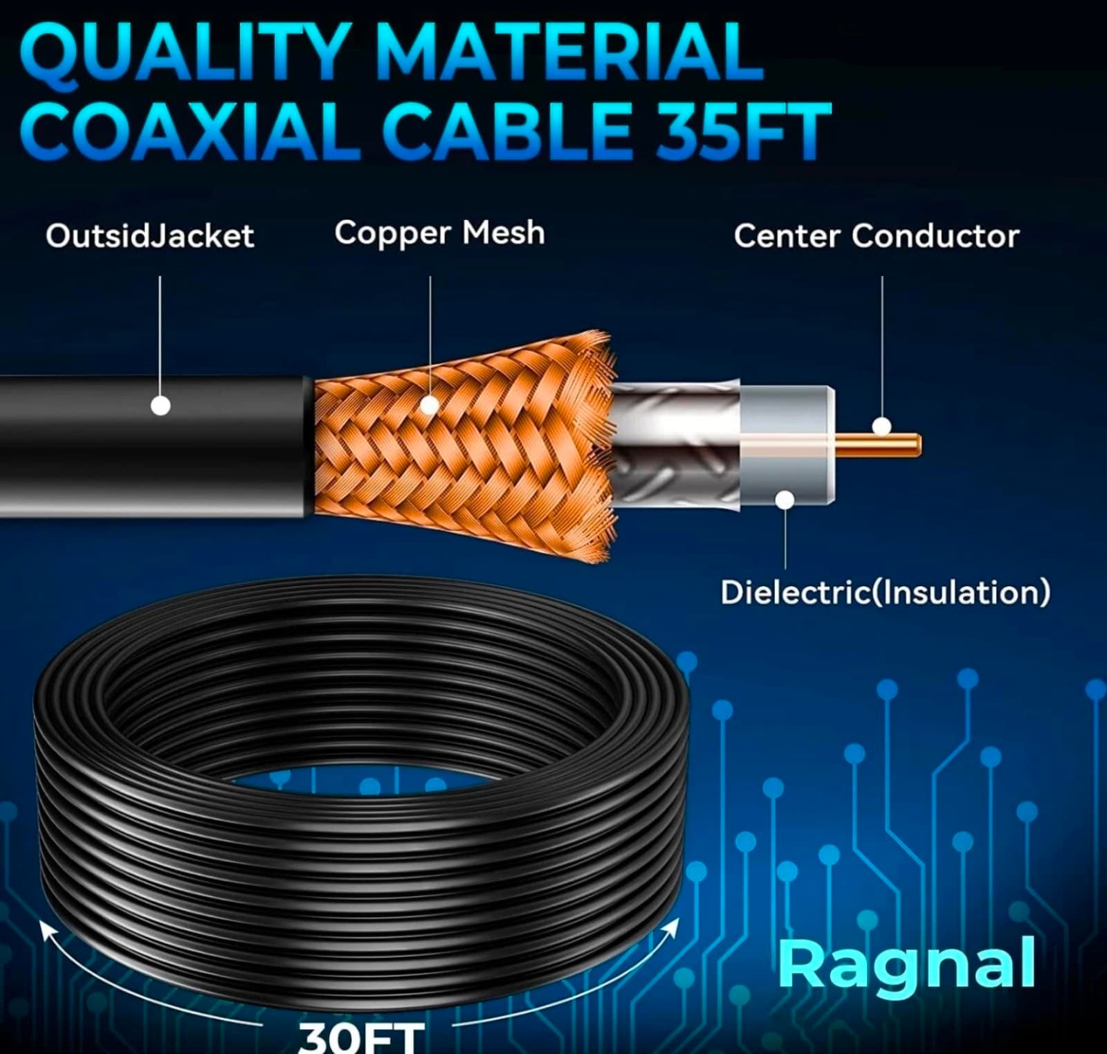 TV Antenna Smart Digital HD w Miles Range Amplified HD InOutdoor - Thumbnail 2