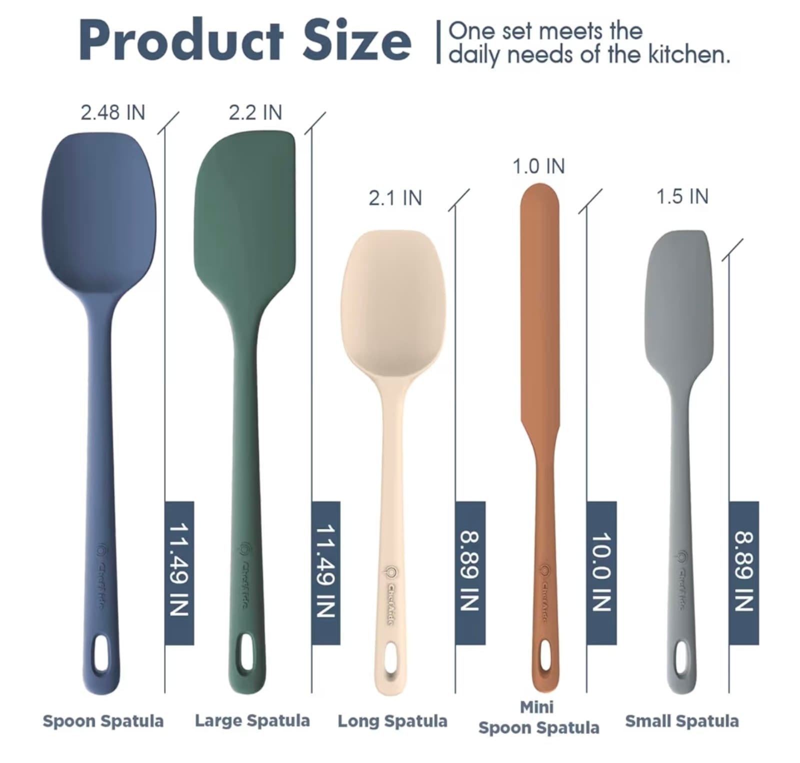 5 Pieces Silicone Spatula Set - Thumbnail 2