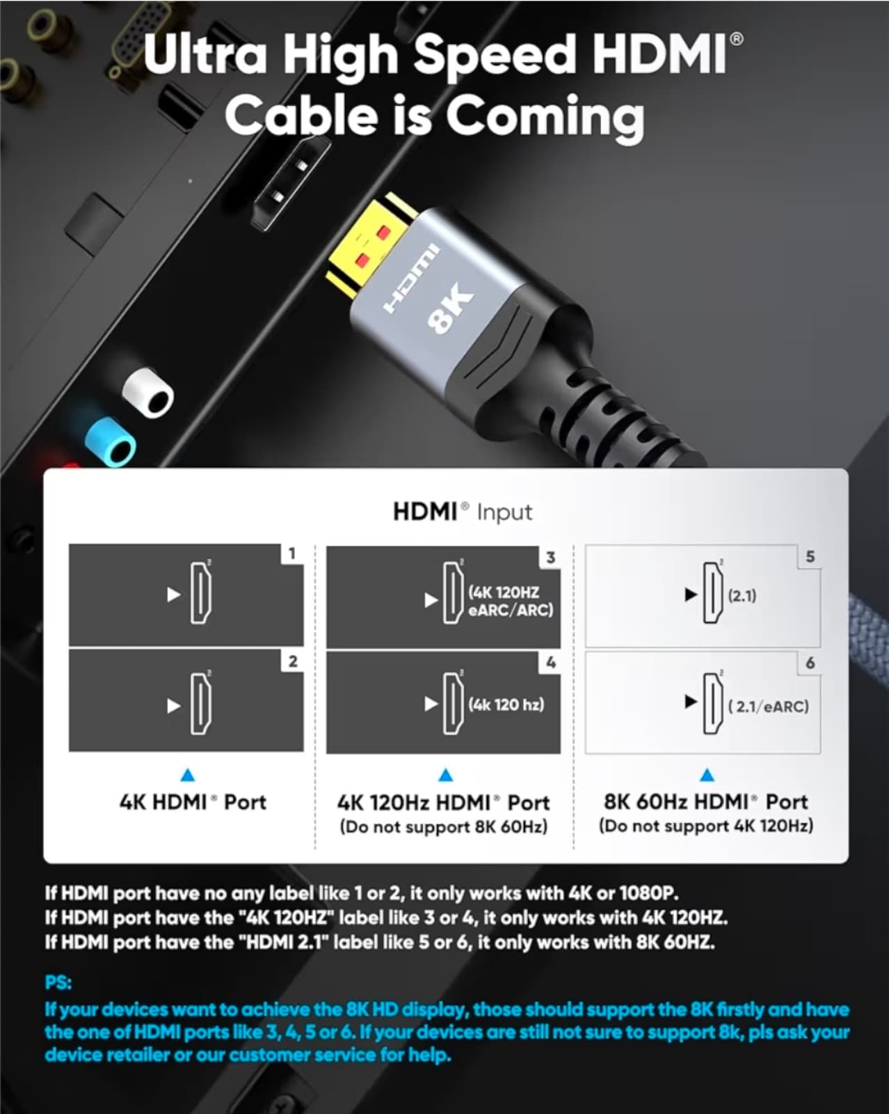 8K HDMI Cable 6.6ft Cable - Thumbnail 2