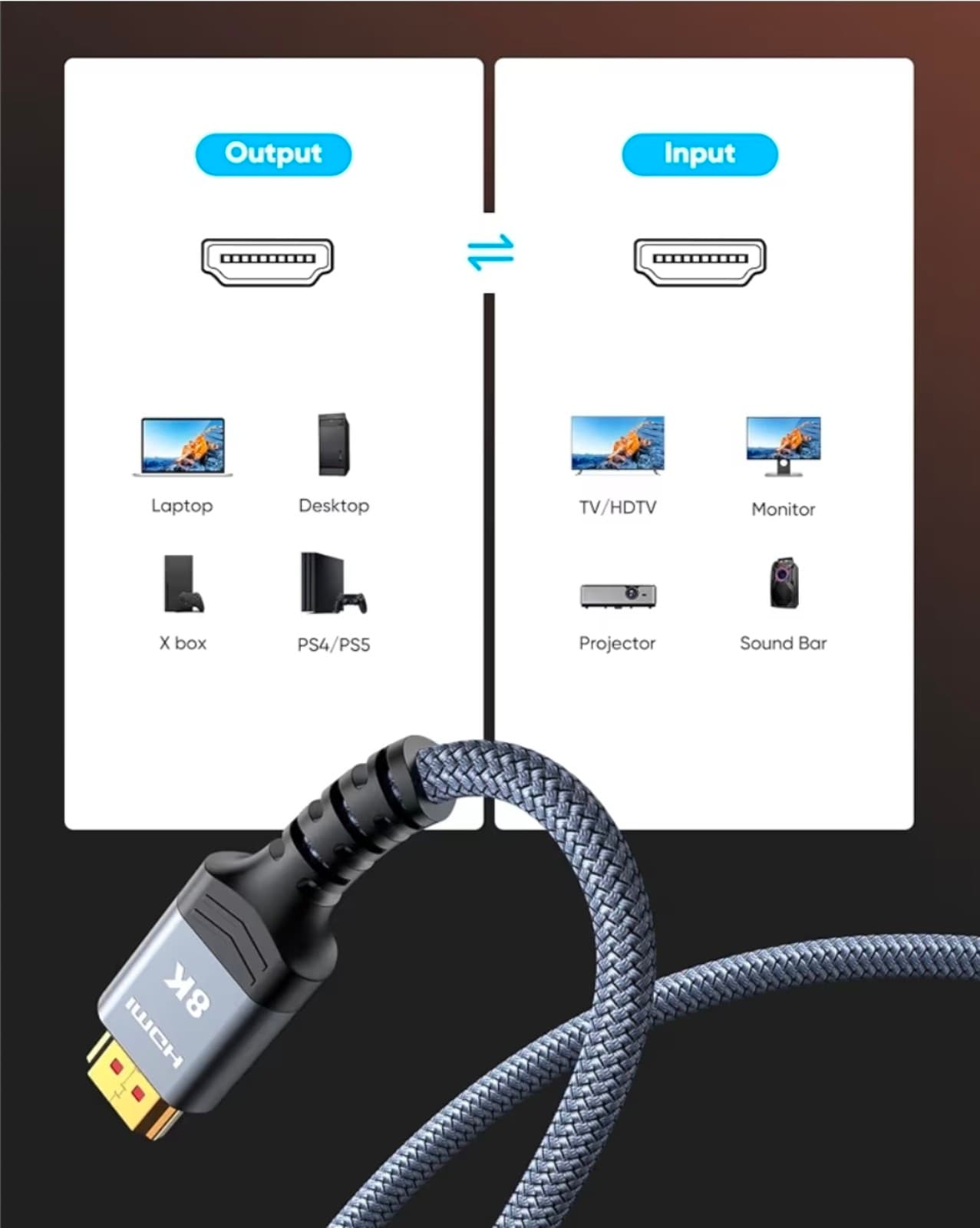 8K HDMI Cable 6.6ft Cable - Thumbnail 6