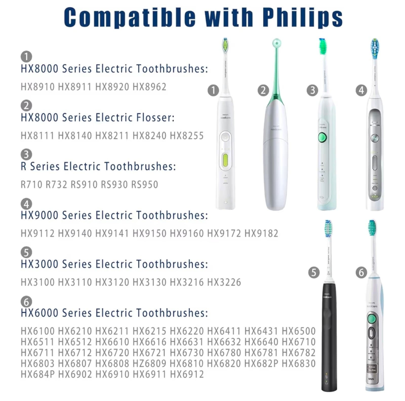 Philips Sonicare Toothbrush 4100 HX3000 HX6000 HX6100 HX8000 HX9000 - Thumbnail 2
