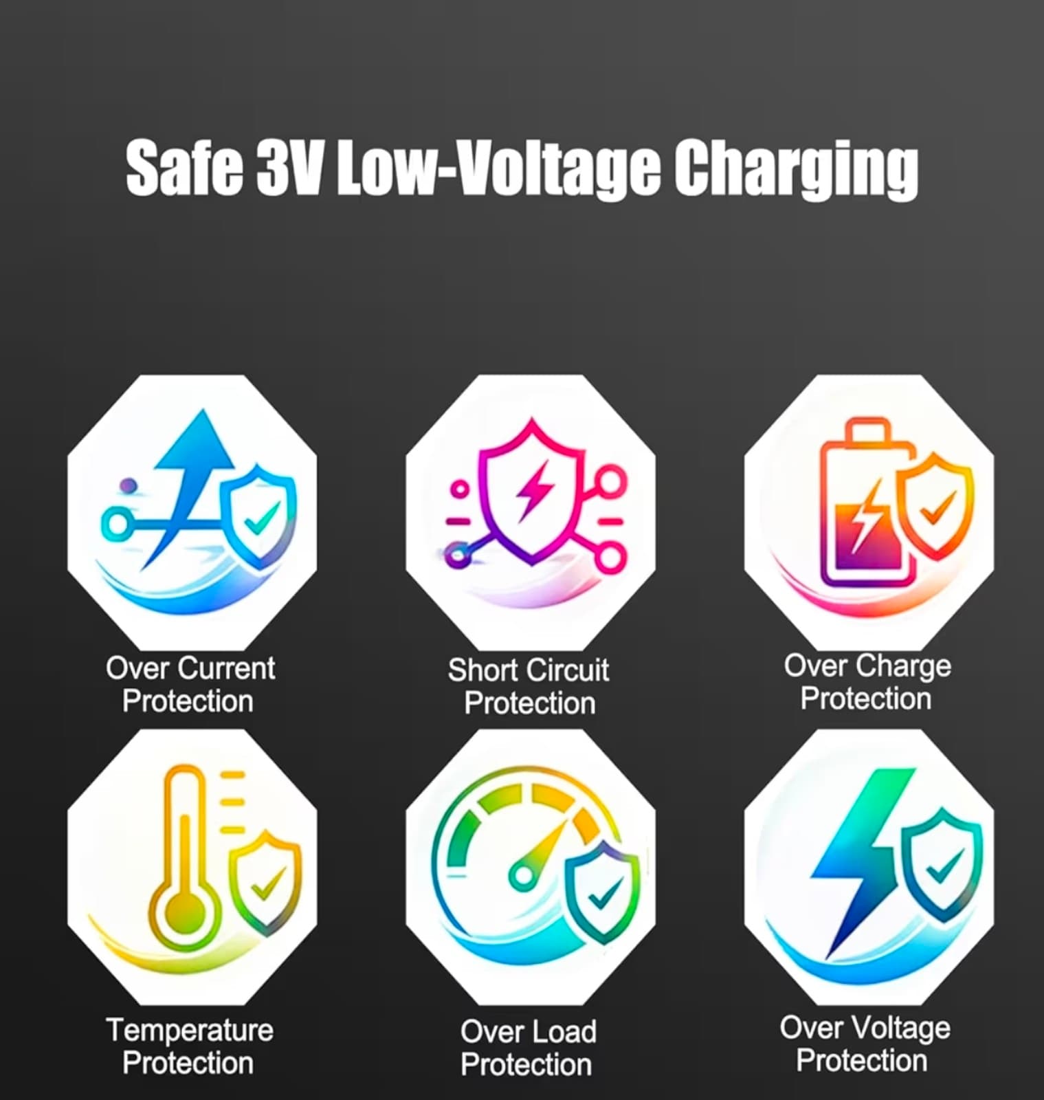 Waterpik Flosser Replacement Charger - Thumbnail 4