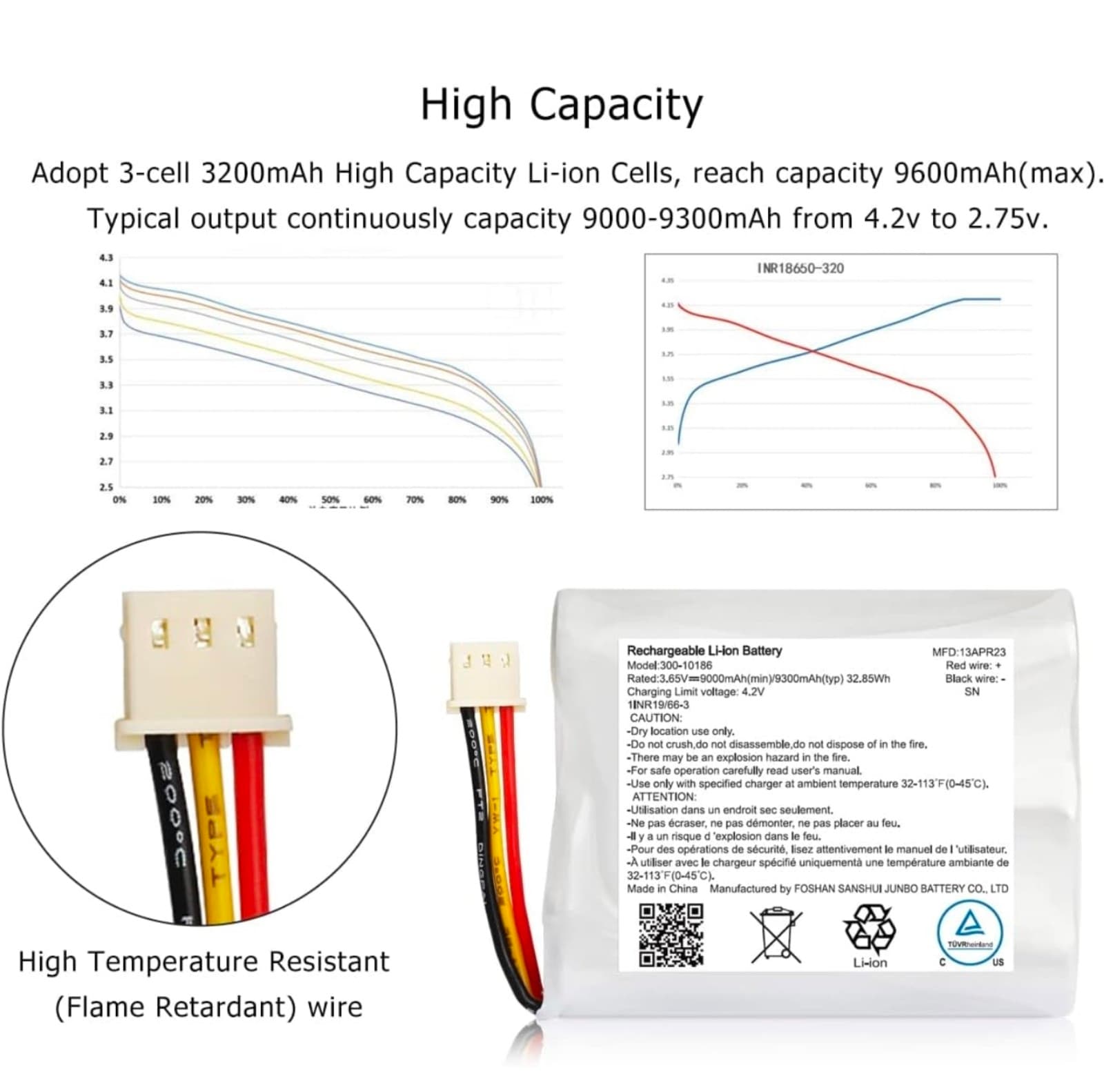 ADT Command Smart Security Panel Lithium-ion Battery - Thumbnail 3