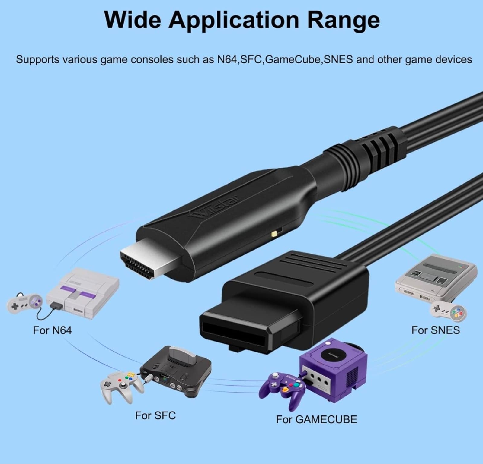 N64 to HDMI Converter Adapter HDMI Cable for N64 1m/3.2ft Nintendo 64 to HD Conv - Thumbnail 5