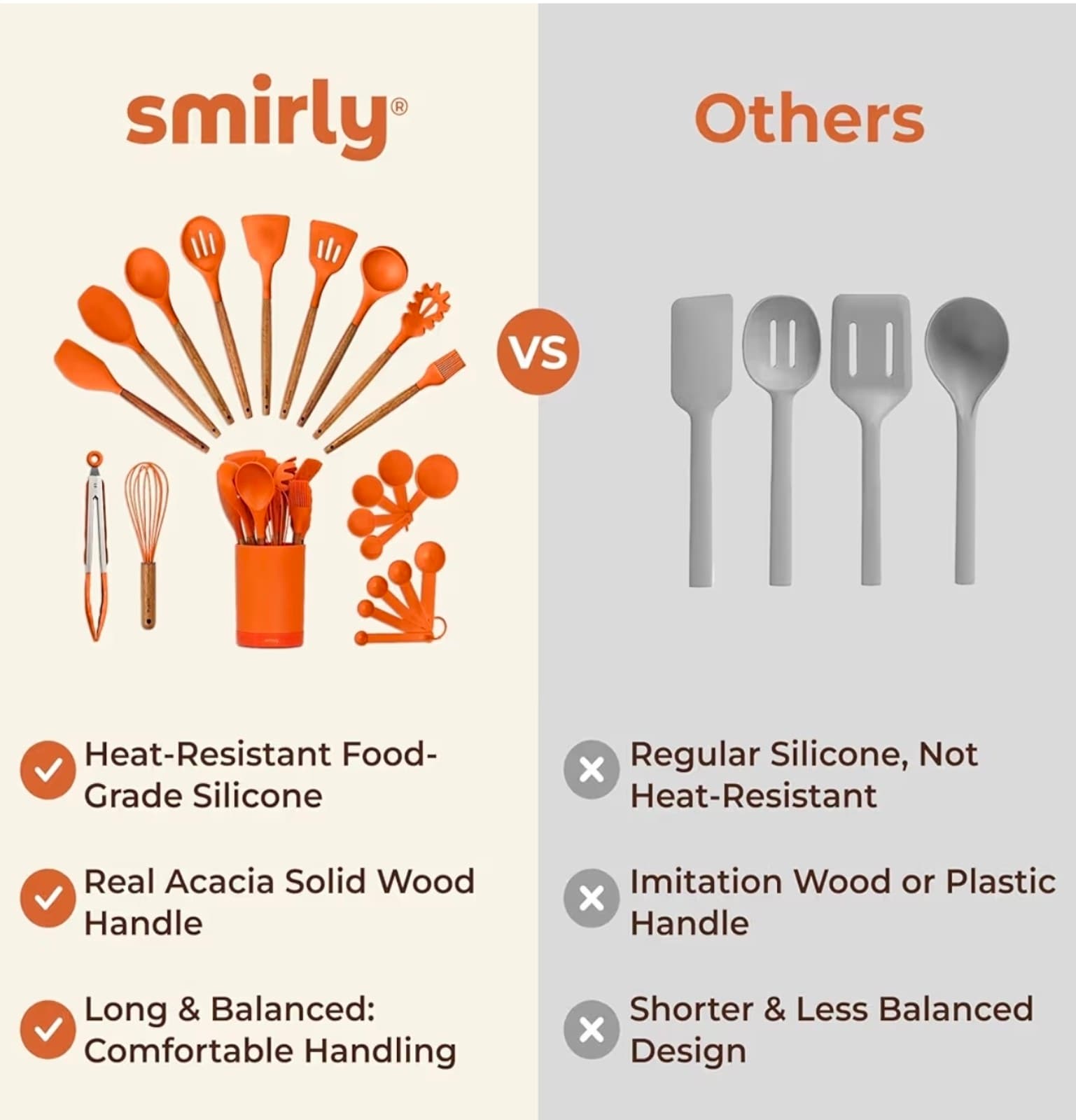 Silicone Kitchen Utensils Set & Holder: Cooking Utensils Set - 22pcs - Thumbnail 5