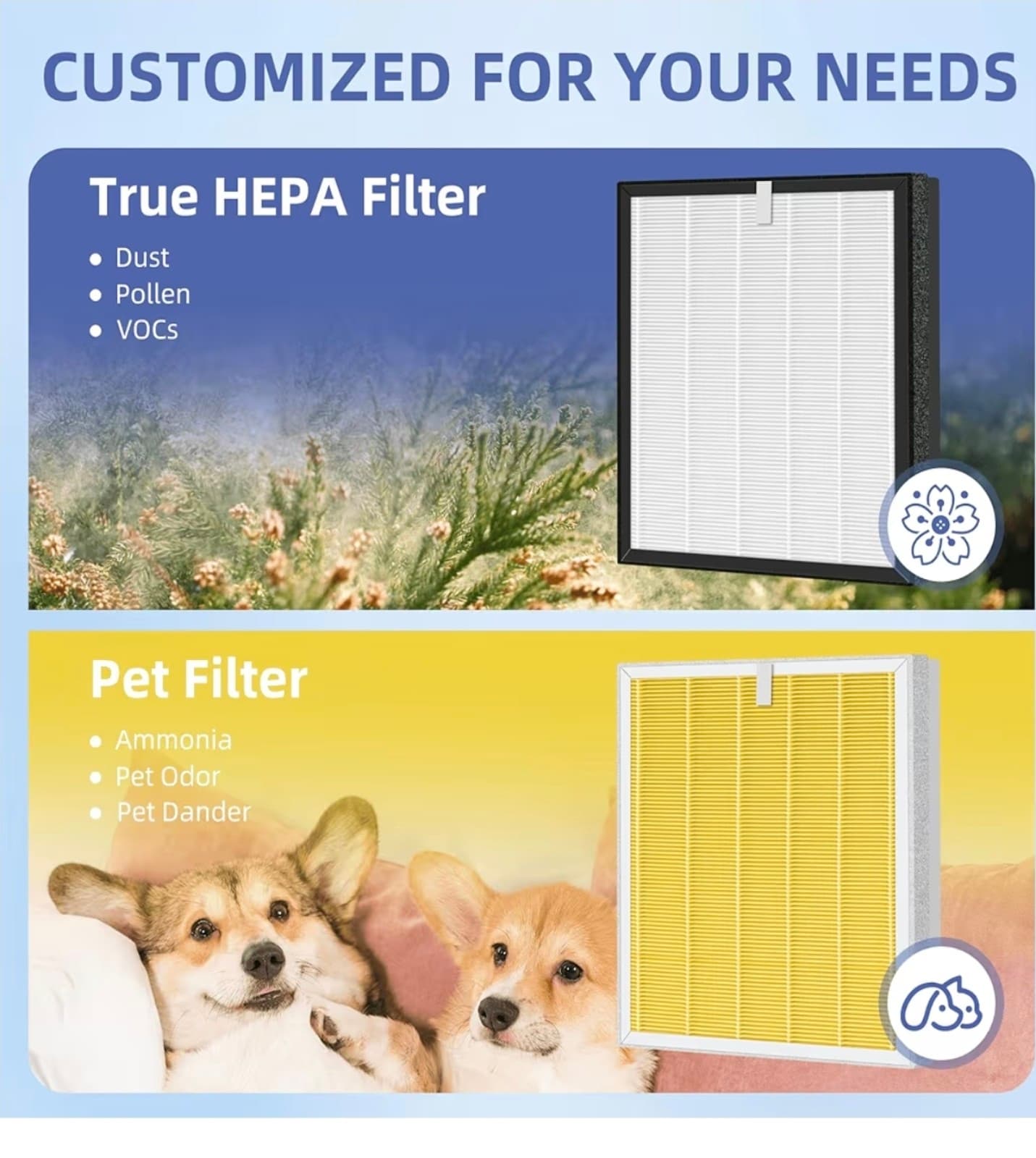 Replacement Filters AMEIFU G3 Air Purifier & VEWIOR A3 Air Purifier - Thumbnail 2