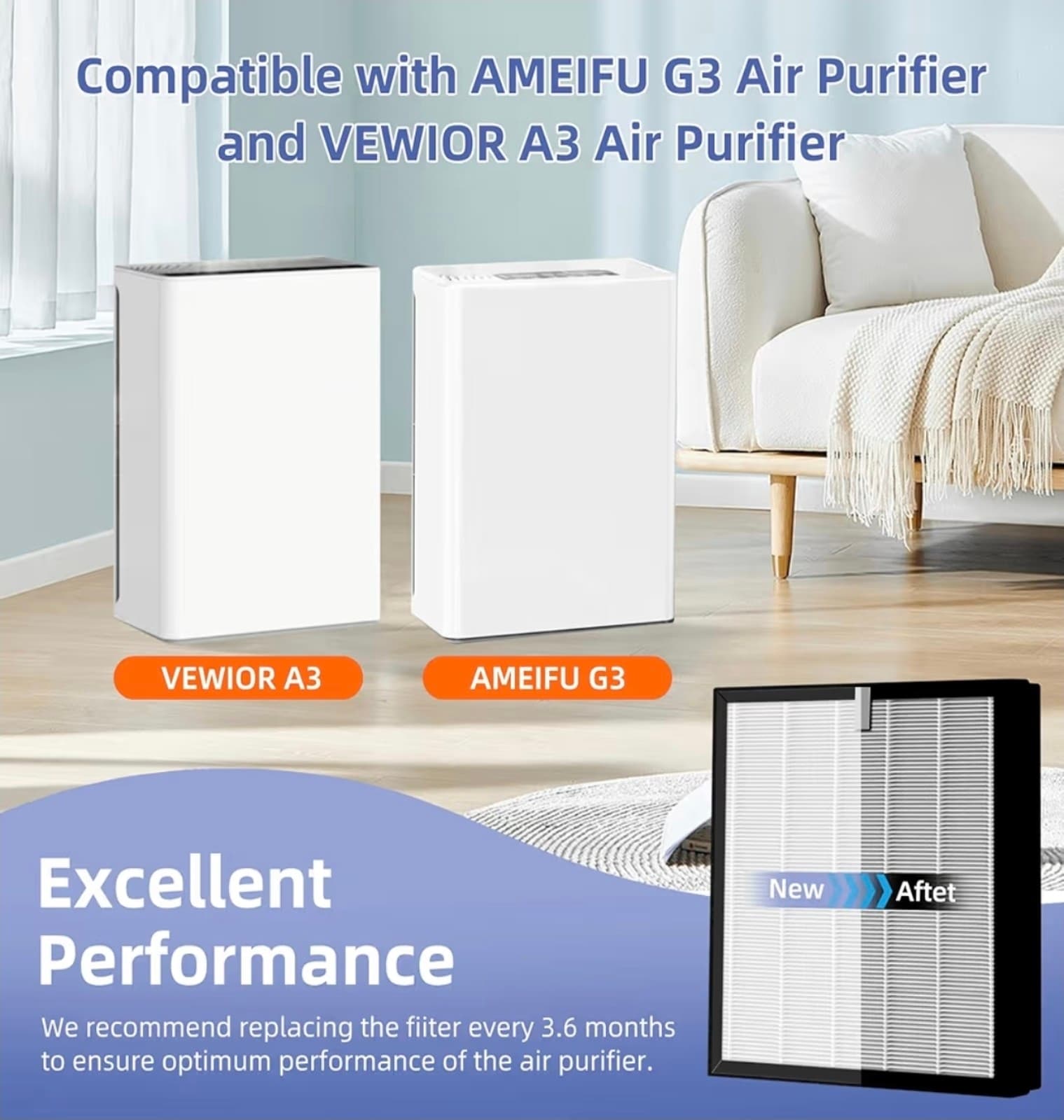Replacement Filters AMEIFU G3 Air Purifier & VEWIOR A3 Air Purifier - Thumbnail 4