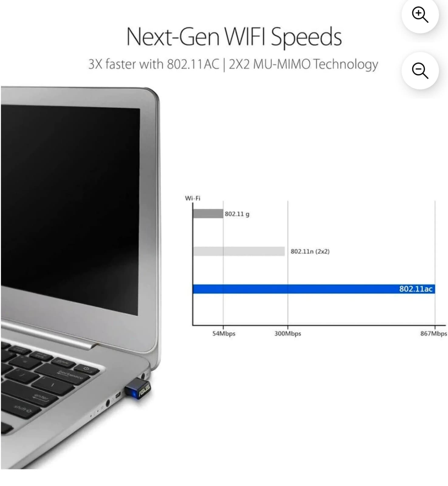 USB Wifi Adapter ASUS USB-AC53 Dual-Band - Thumbnail 5