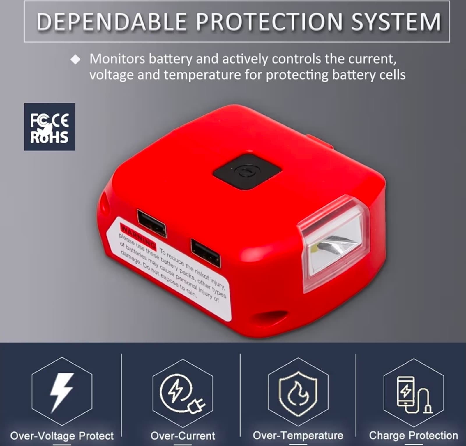 Replacement Milwaukee M18 Portable Battery Charger Adapter 49-24-2371 - Thumbnail 7