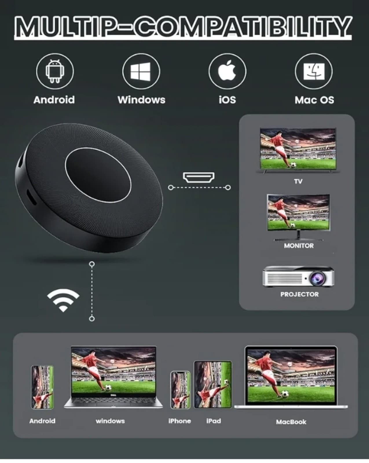 Wireless HDMI Display Dongle Adapter, Plug & Play 1080P/60Hz, 2.4/5G Streaming f - Thumbnail 4