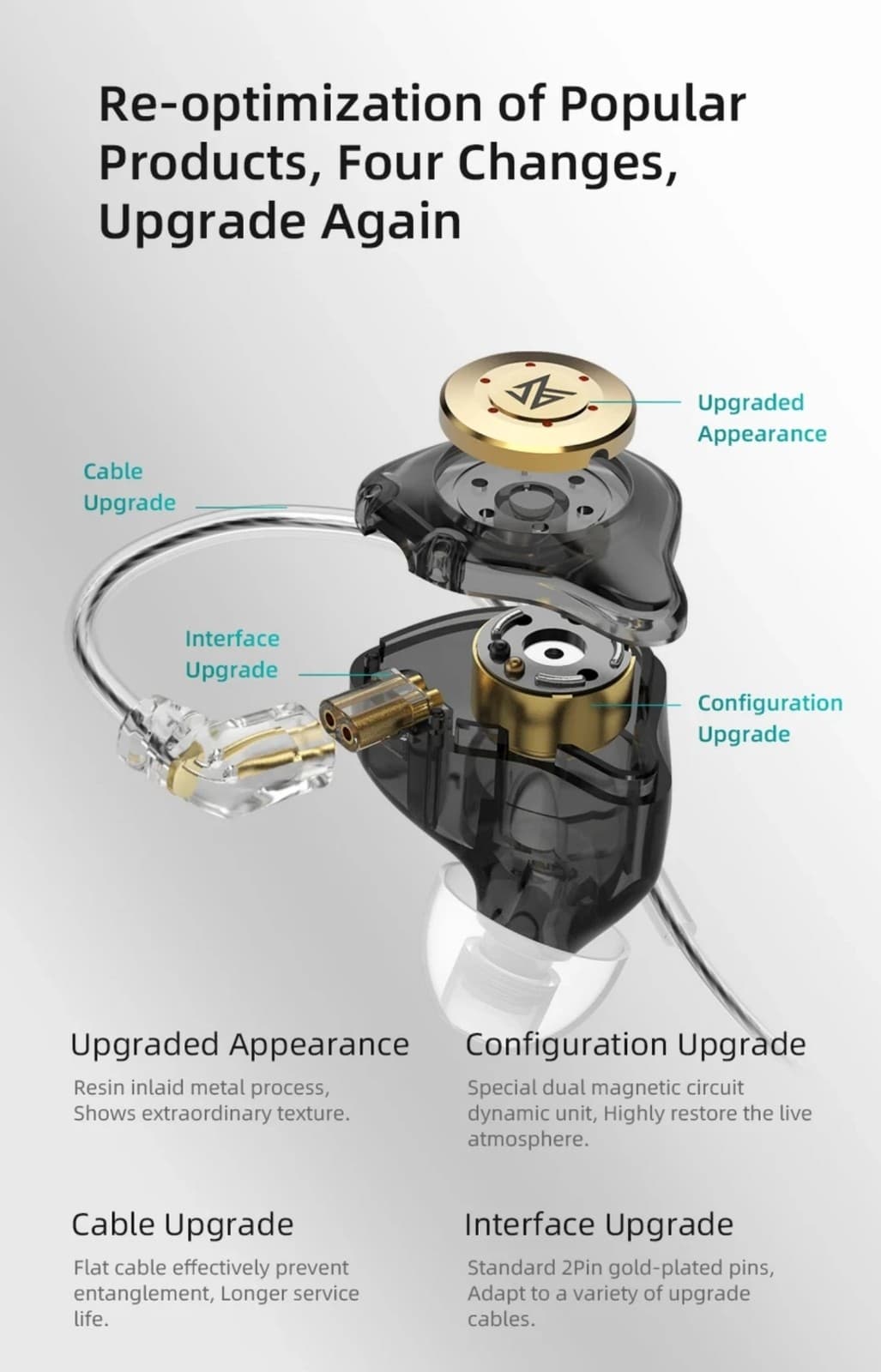 Earphones Dynamic In Ear Monitor HiFi Headphones Bass Stereo Earplugs - Image 1