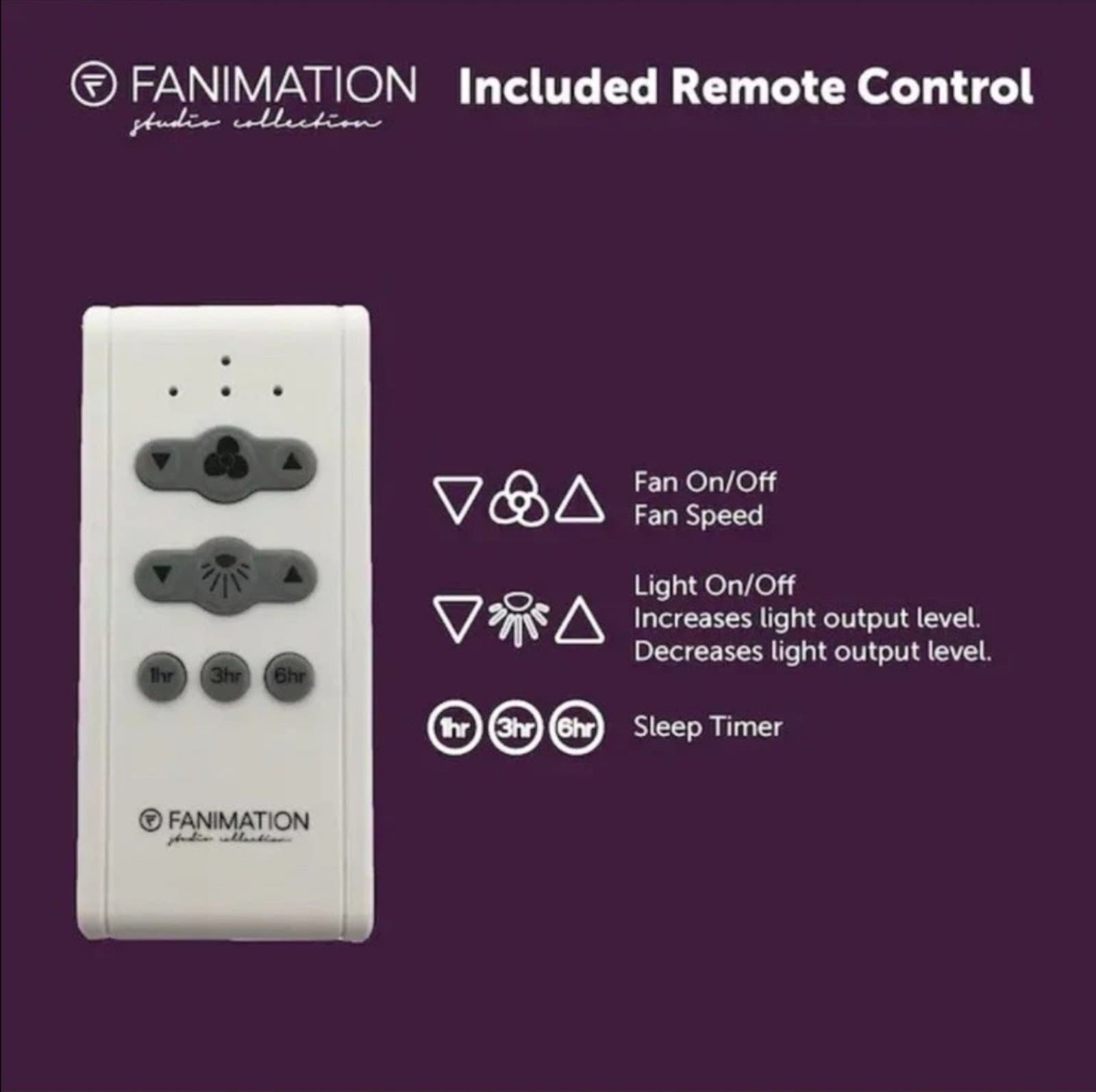 Fanimation Studio Collection Aire Duo 48-in Integrated LED Black Ceiling Fan - Thumbnail 5