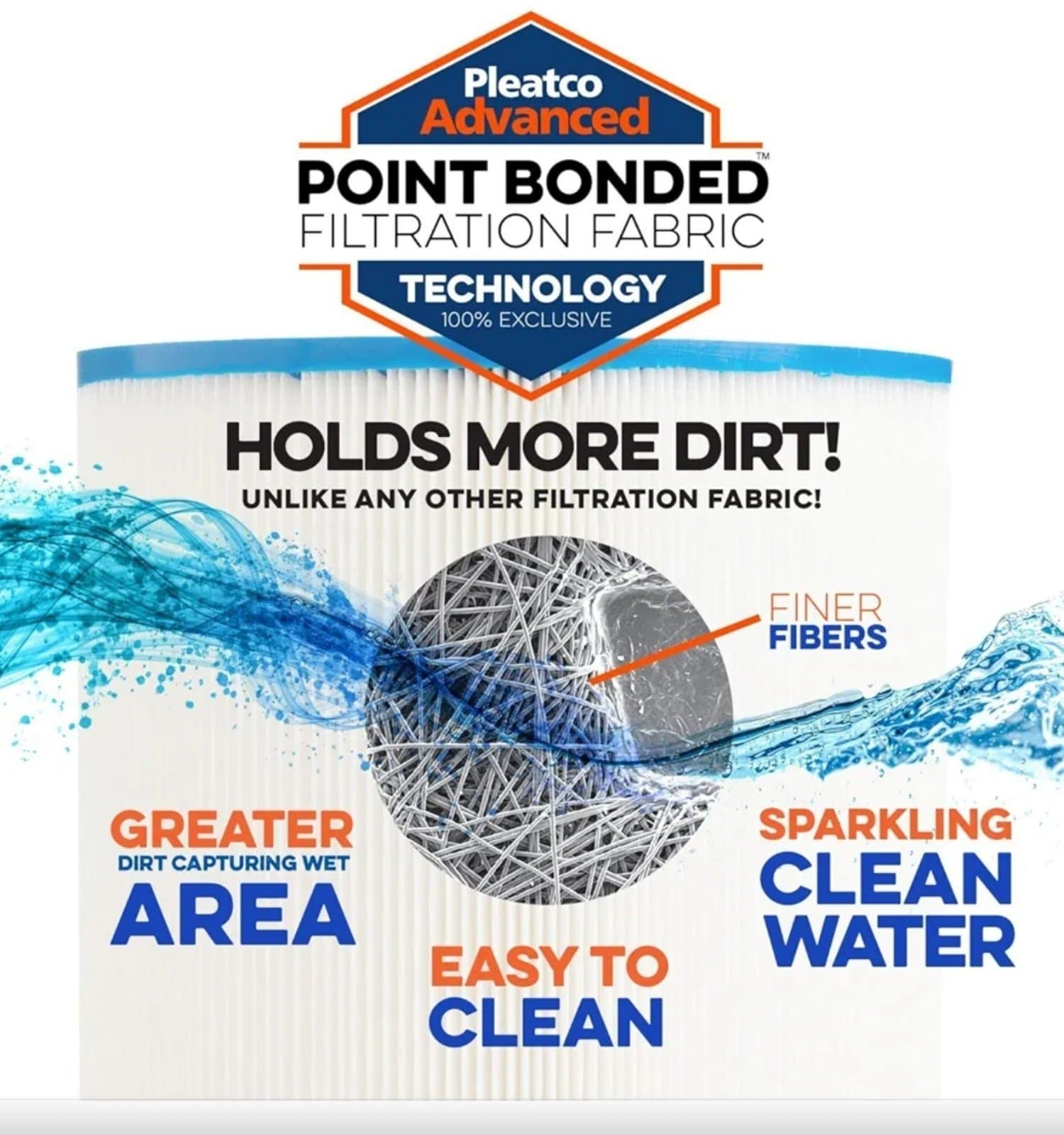 Pleatco PJAN85-PAK4-EC Pool Filter Cartridge D1004 - Thumbnail 6