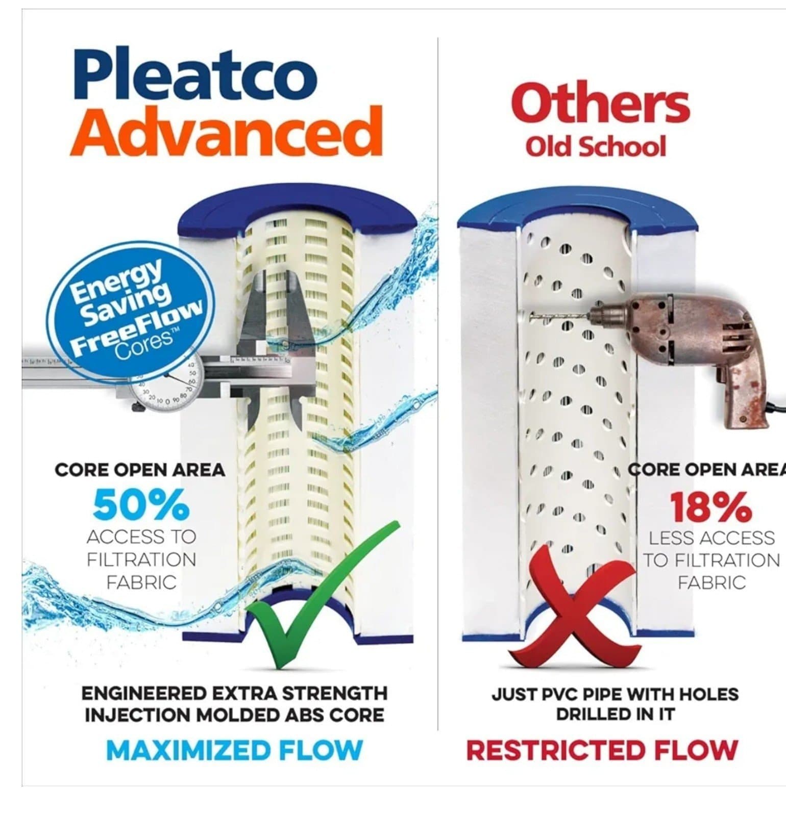 Pleatco PJAN85-PAK4-EC Pool Filter Cartridge D1004 - Thumbnail 7