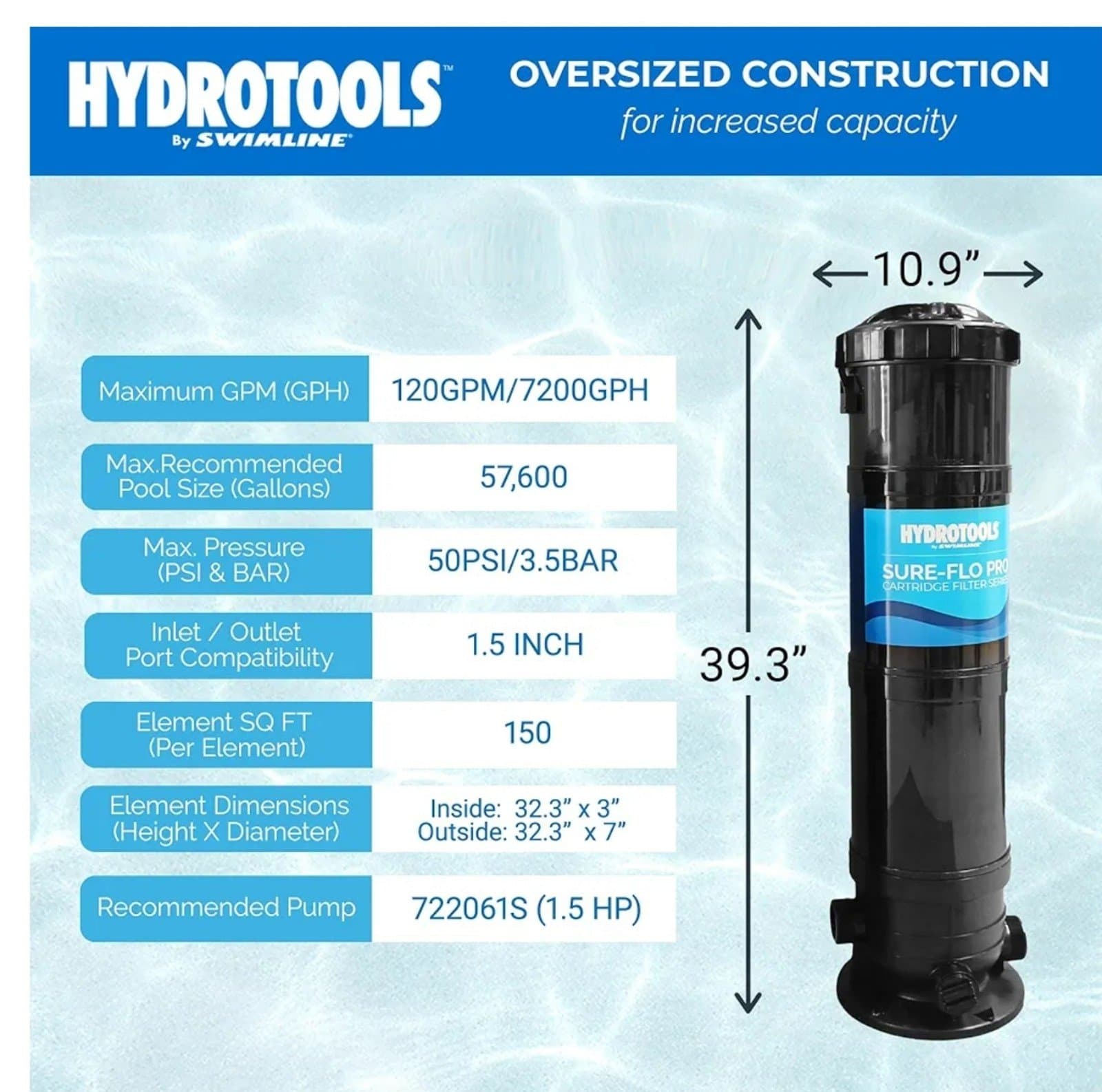 Swimline HydroTools 150 SF Swimming Pool Filter up to 57,600 Gallons D1002 - Thumbnail 5