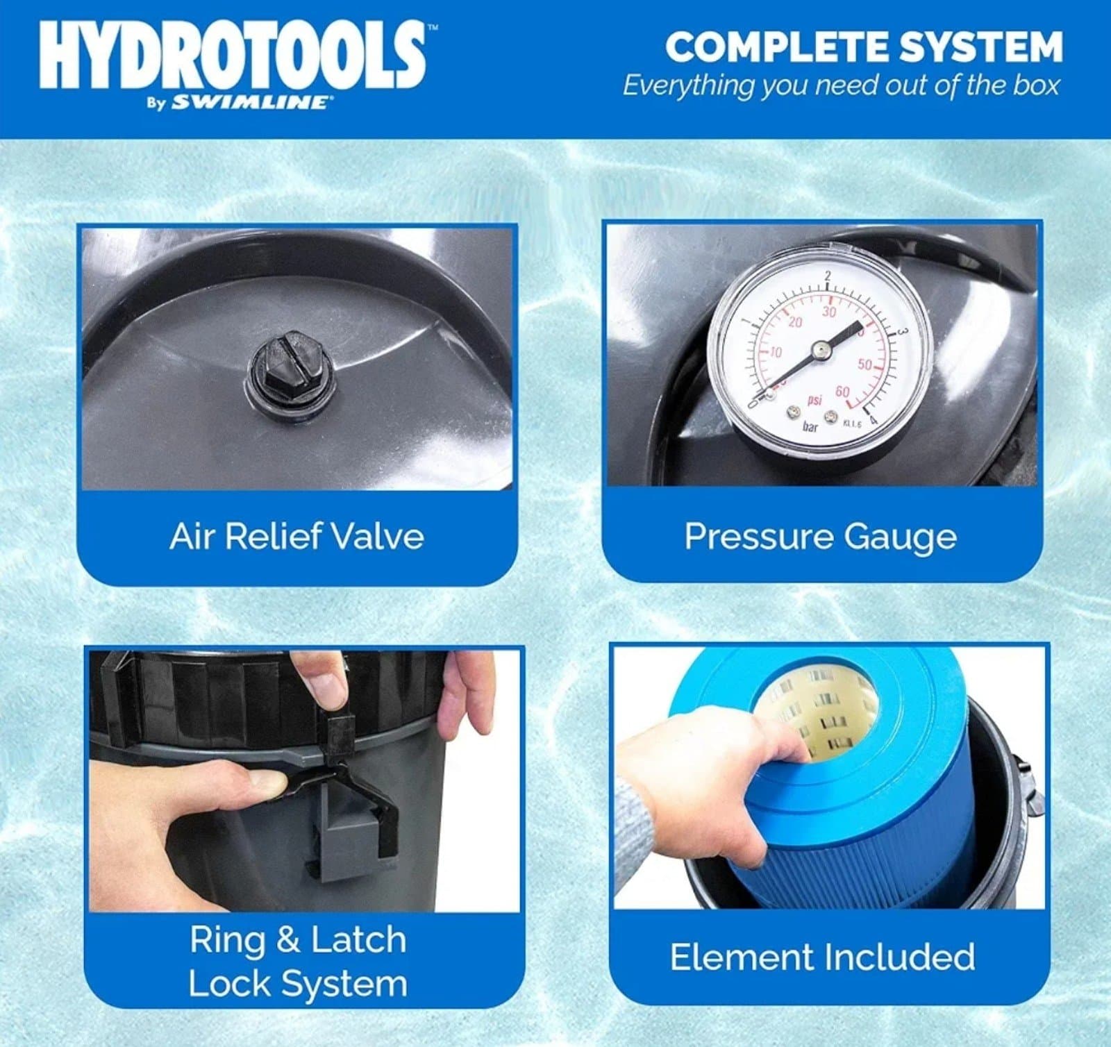 Swimline HydroTools 150 SF Swimming Pool Filter up to 57,600 Gallons D1002 - Thumbnail 4