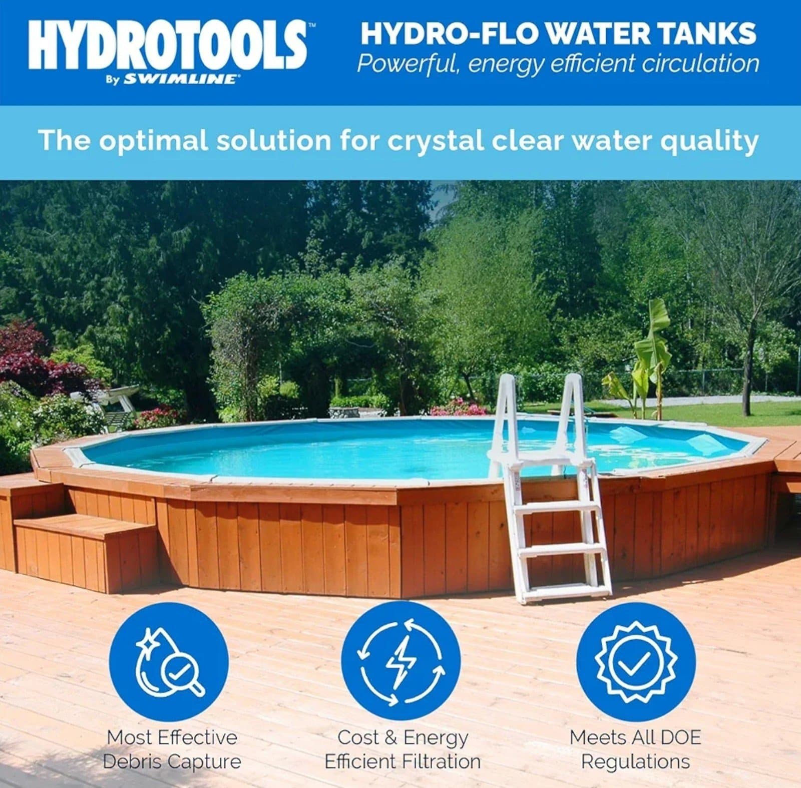 Swimline HydroTools 150 SF Swimming Pool Filter up to 57,600 Gallons D1002 - Thumbnail 3