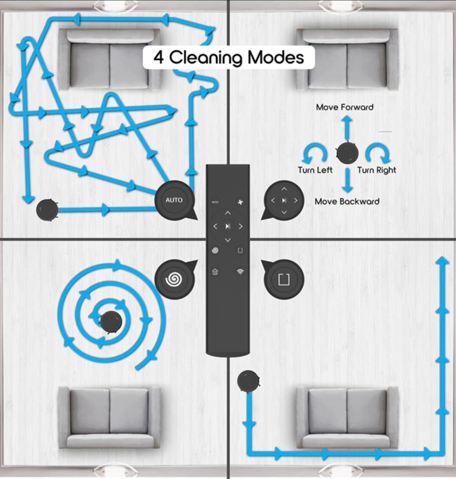 Ionvac SmartClean 2000 Robovac WiFi Robotic Vacuum Cleaner - Thumbnail 2