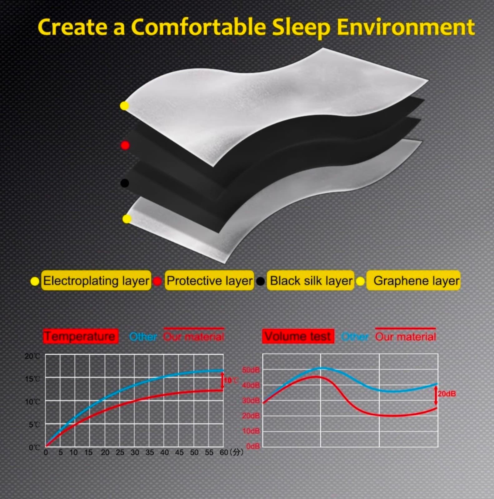 Blackout Curtain for Bedroom Room 118" x 57" Temporary Blackout Curtain - Thumbnail 5