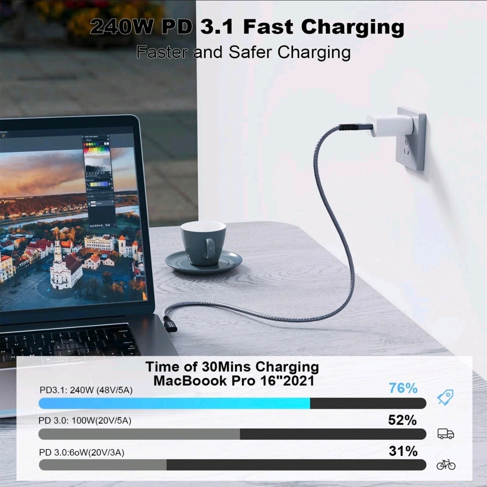 USB C 3.2 Gen2x2 Cable 90 Degree 20Gbps 240W 4K@60Hz UHD Video 0.5M Cord - Thumbnail 3