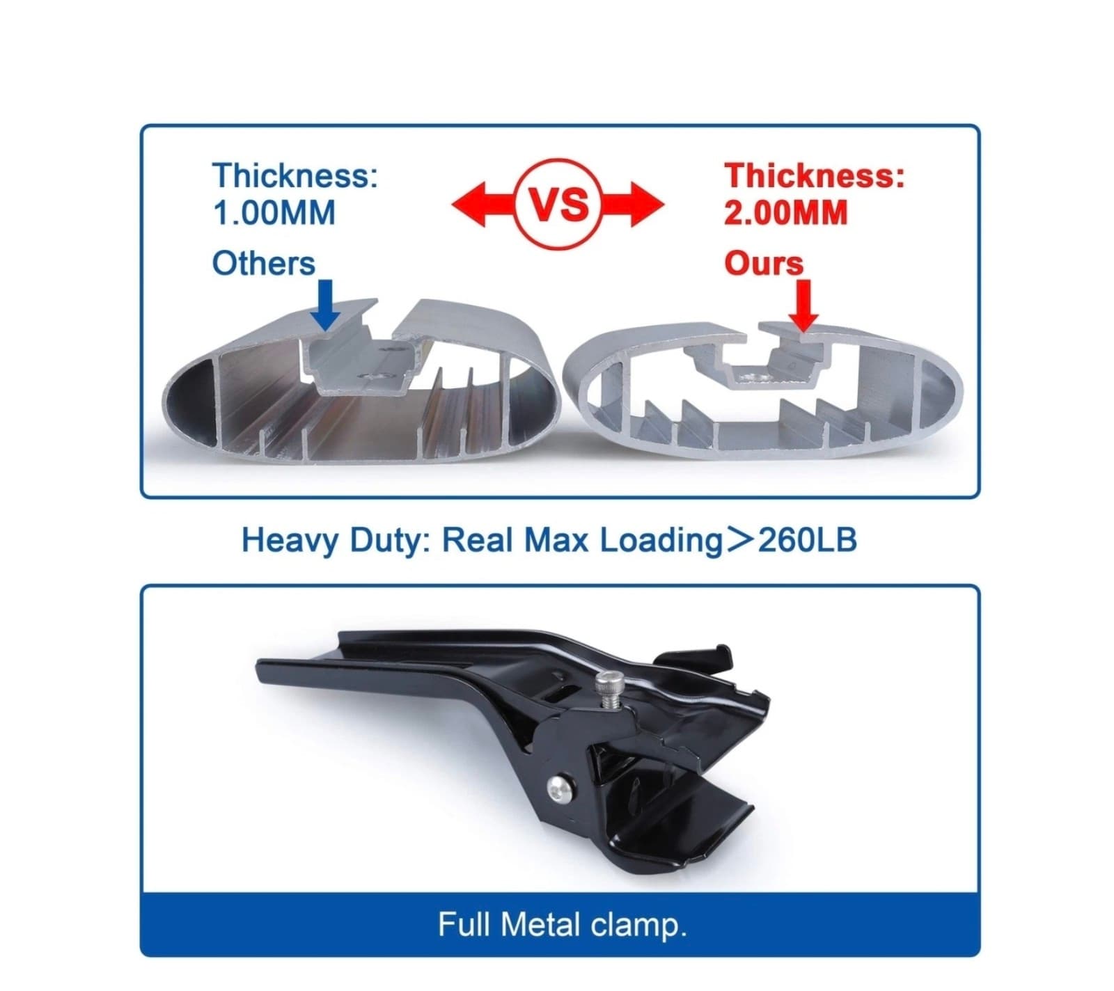 Roof Rack Heavy Duty Max 260lb Lockable - Forester, Impreza or Crosstrek - Thumbnail 2