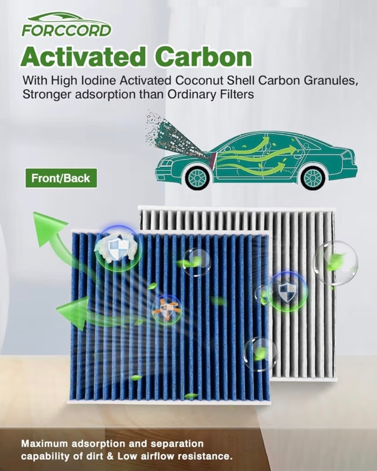 Air Filter fit for FORD F-150 (2015-2026) / EXPEDITION 2018-2024 Cabin & Engine - Thumbnail 5