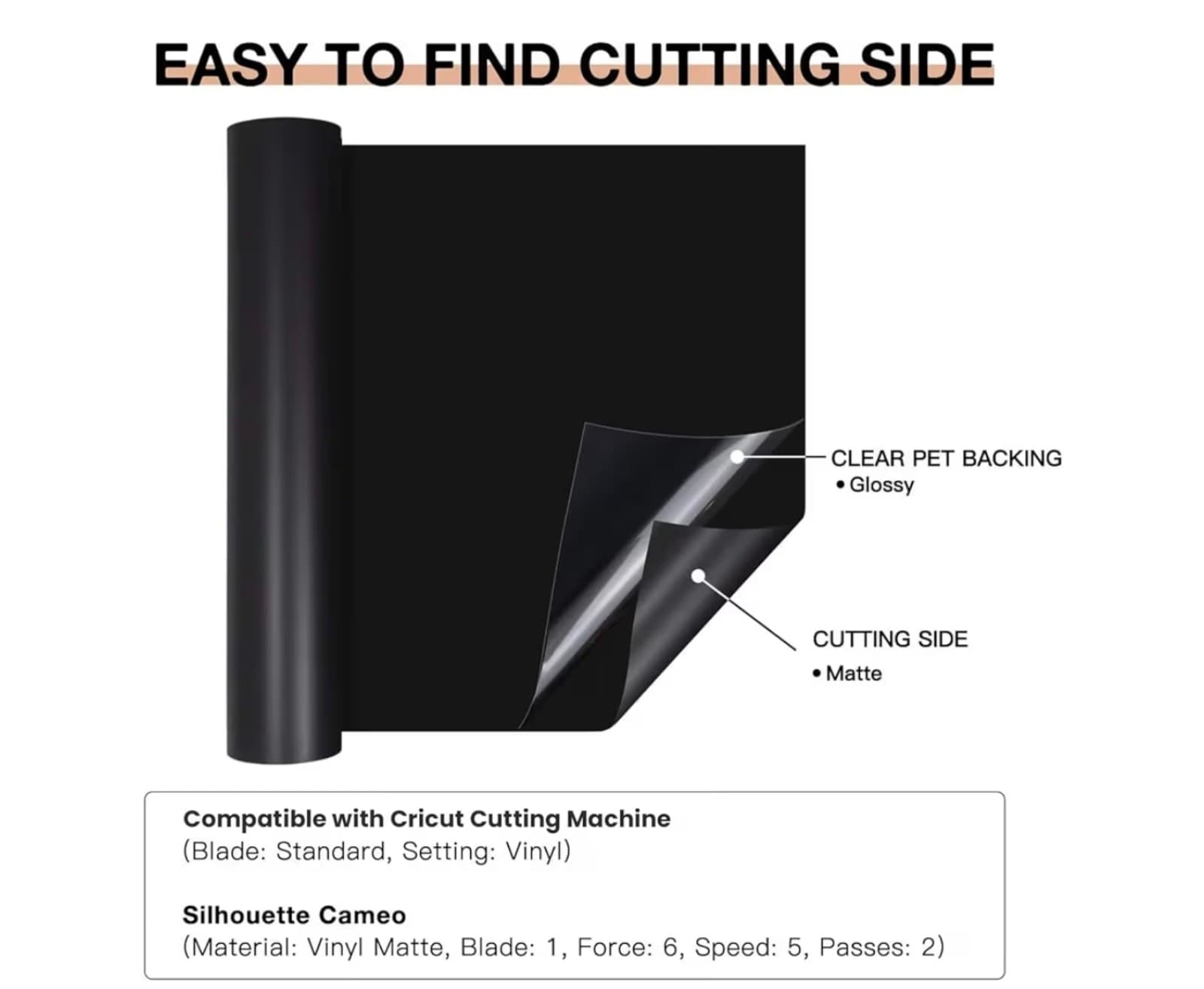 Black Permanent Vinyl, 12" x 40 FT Black Adhesive Vinyl Roll for Universal - Thumbnail 6