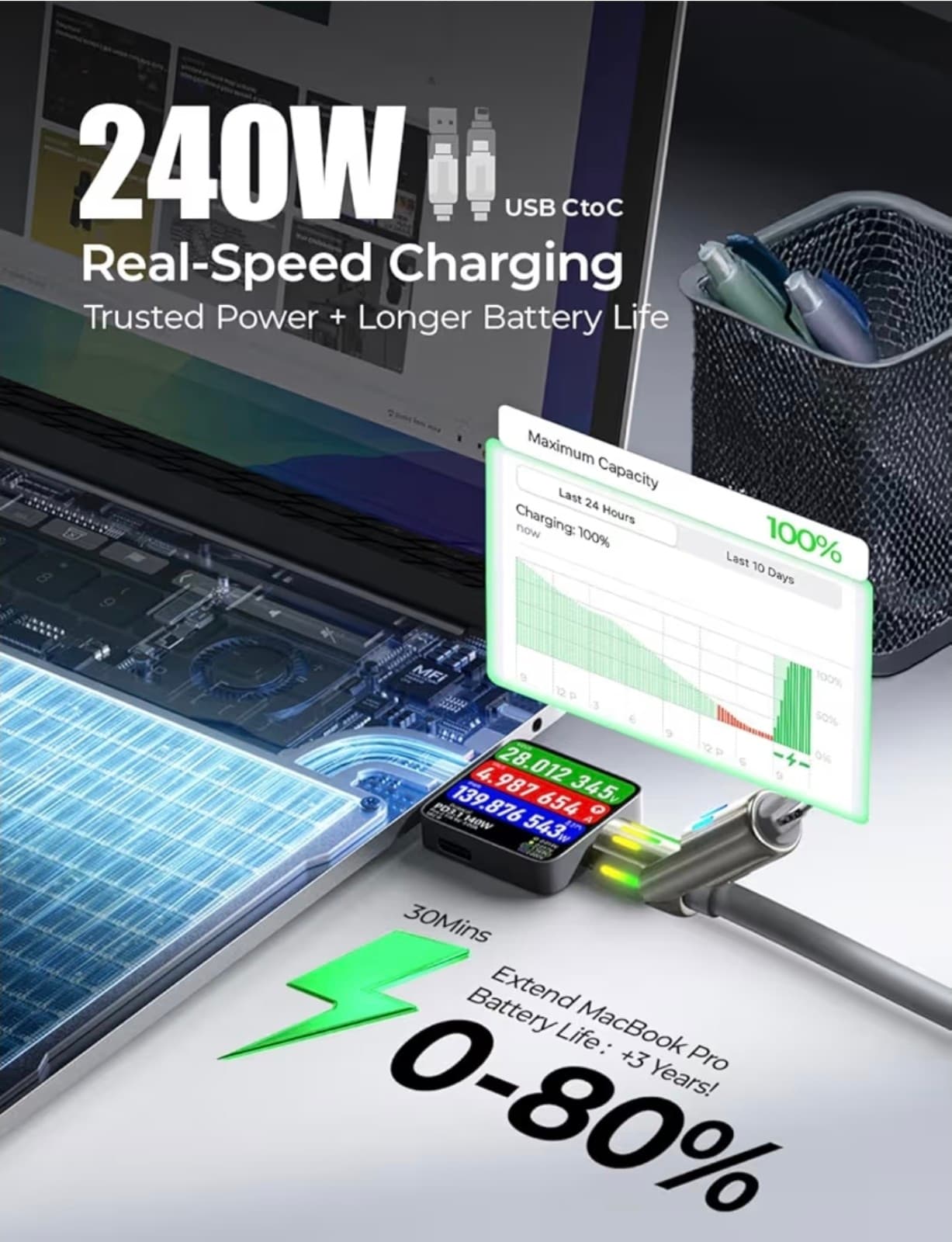 LISEN USB C to Lightning Cable, 240W 4 in 1 Charging Cable 6.6FT, Chubby USB A/C - Thumbnail 3