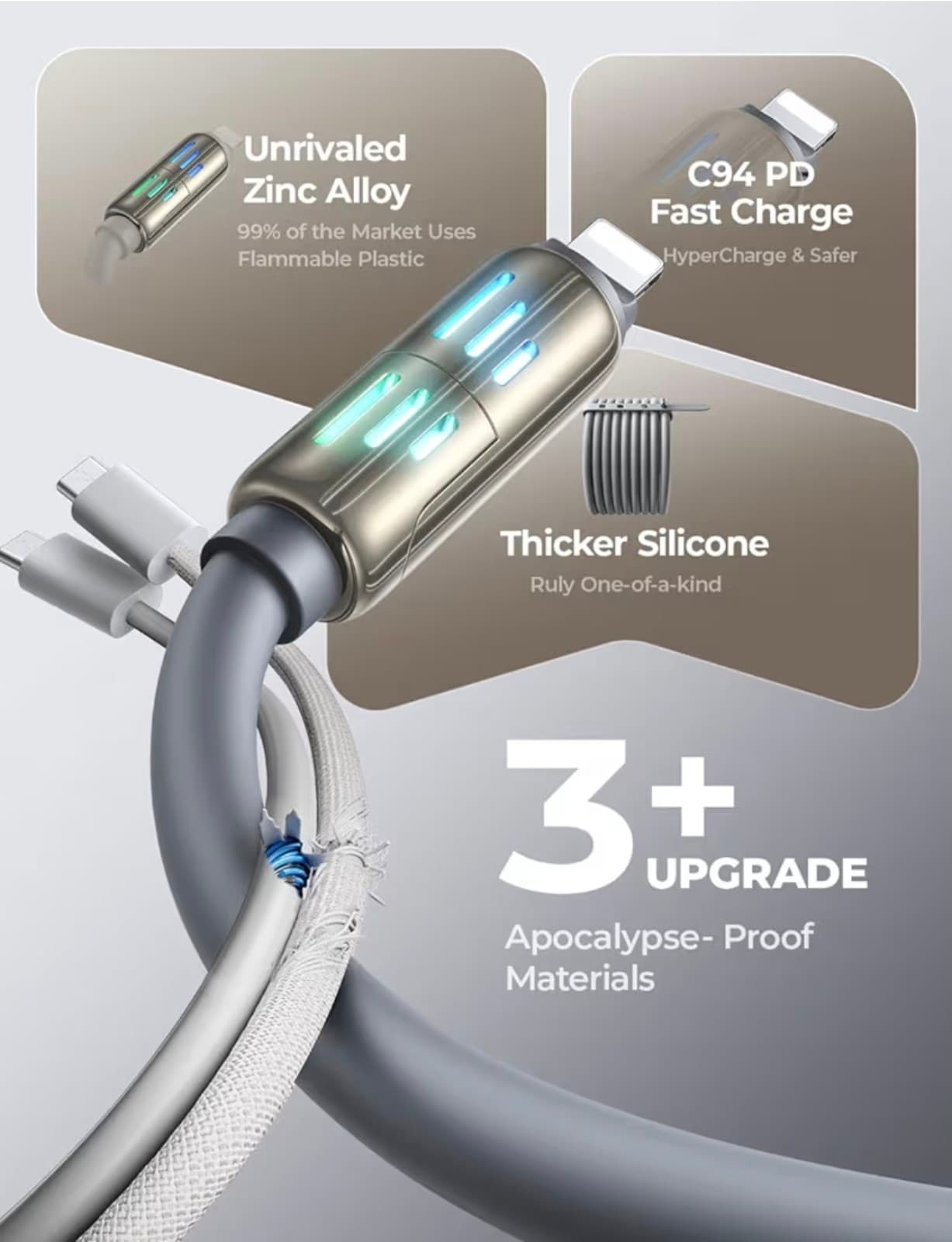 LISEN USB C to Lightning Cable, 240W 4 in 1 Charging Cable 6.6FT, Chubby USB A/C - Thumbnail 4