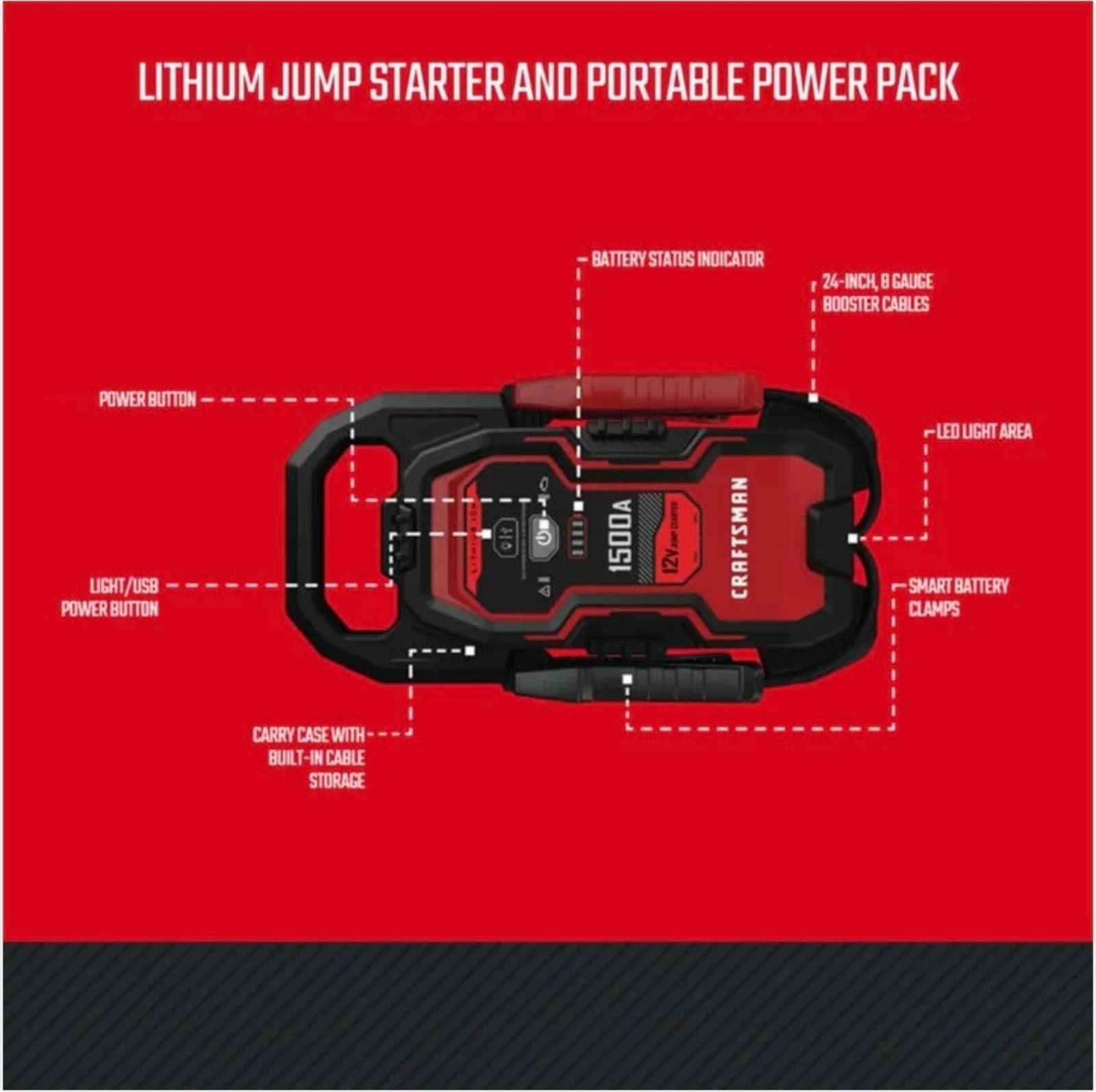 CRAFTSMAN 1500A 12V Lithium Jump Starter and Portable Power Pack - Thumbnail 3