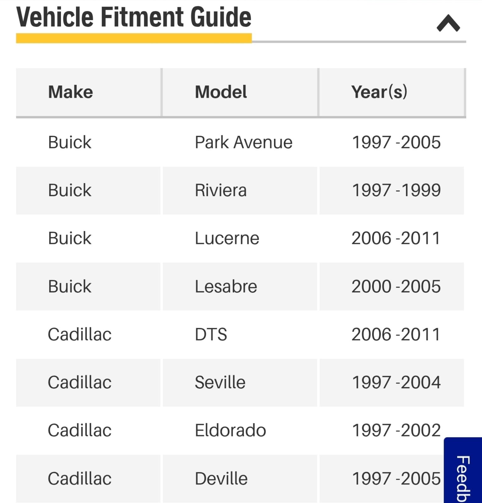 Tie Rod End - Outer for Cadillac, Buick, Oldsmobile ect - Thumbnail 2