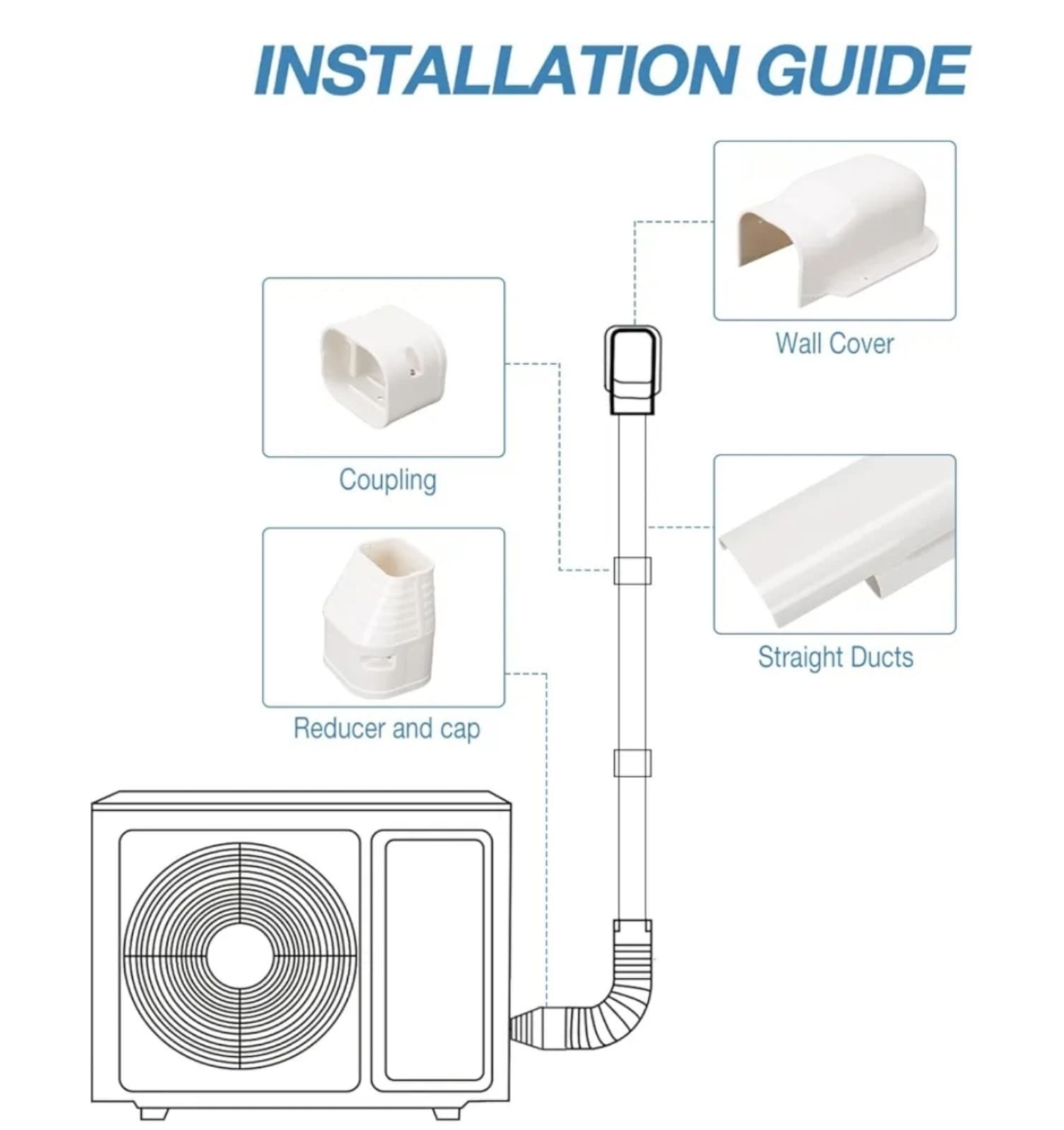 Mini Split Air Conditioners PVC Slim Line Cover for Central AC & Heat - Image 1