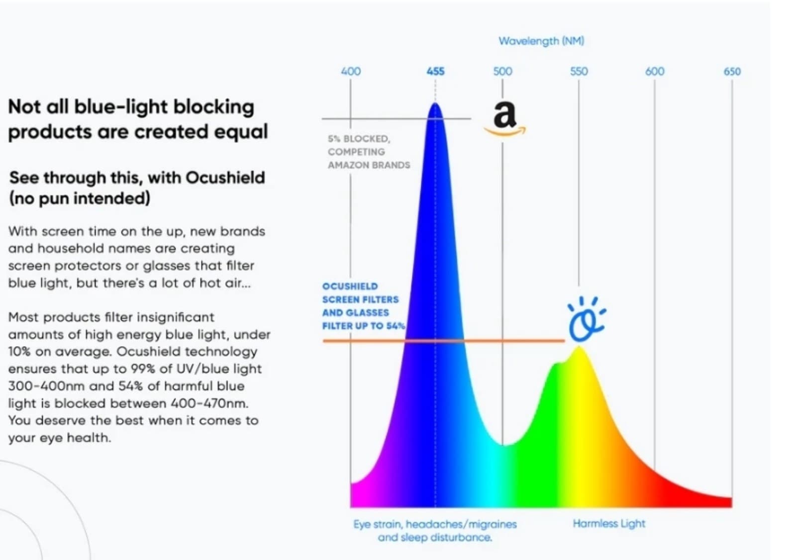 MacBook Pro 14 Screen Protector - Anti Blue Screen - Thumbnail 7