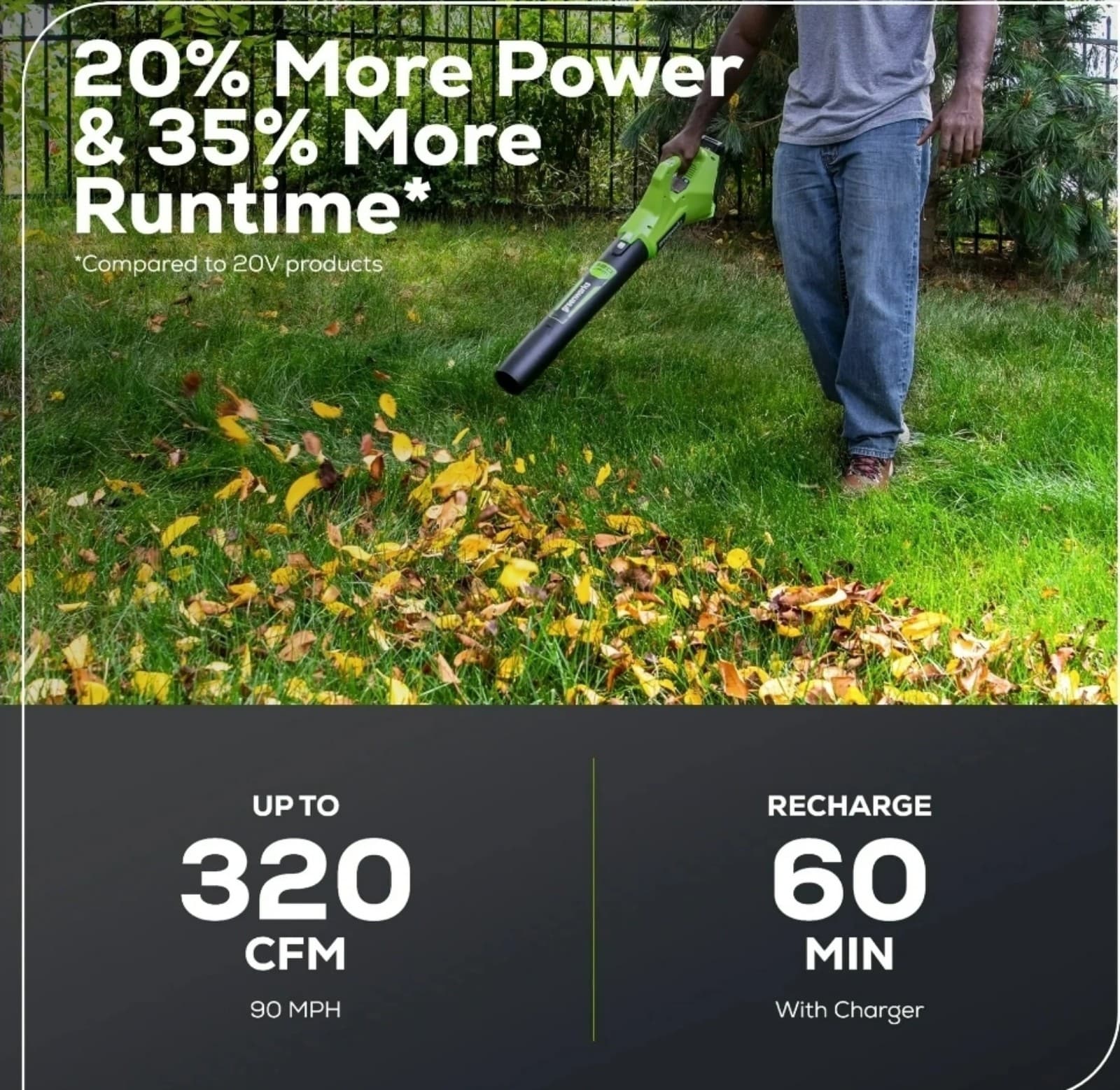 Greenworks 24V Cordless Axial Blower (90 Mph / 320 Cfm) with 2Ah USB Battery - Thumbnail 5