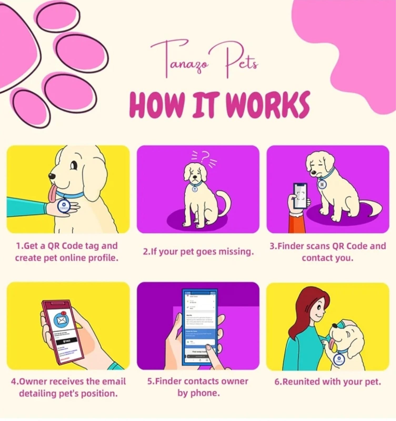 QR Code Dog Tag,Personalized Dog Tags with Free Editable Online Pet Profile - Thumbnail 4