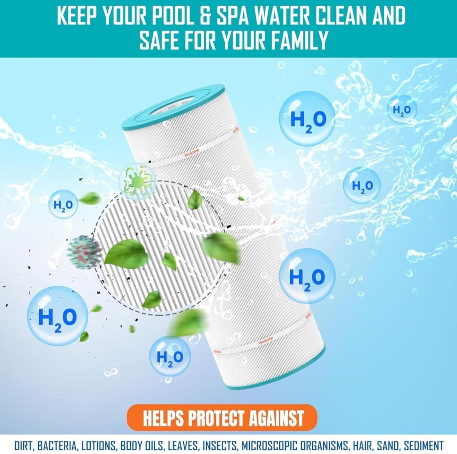 Hurricane Filters 2 Pack HF-MICR-01 Advanced Spa Filter Cartridge - Replacement - Thumbnail 5