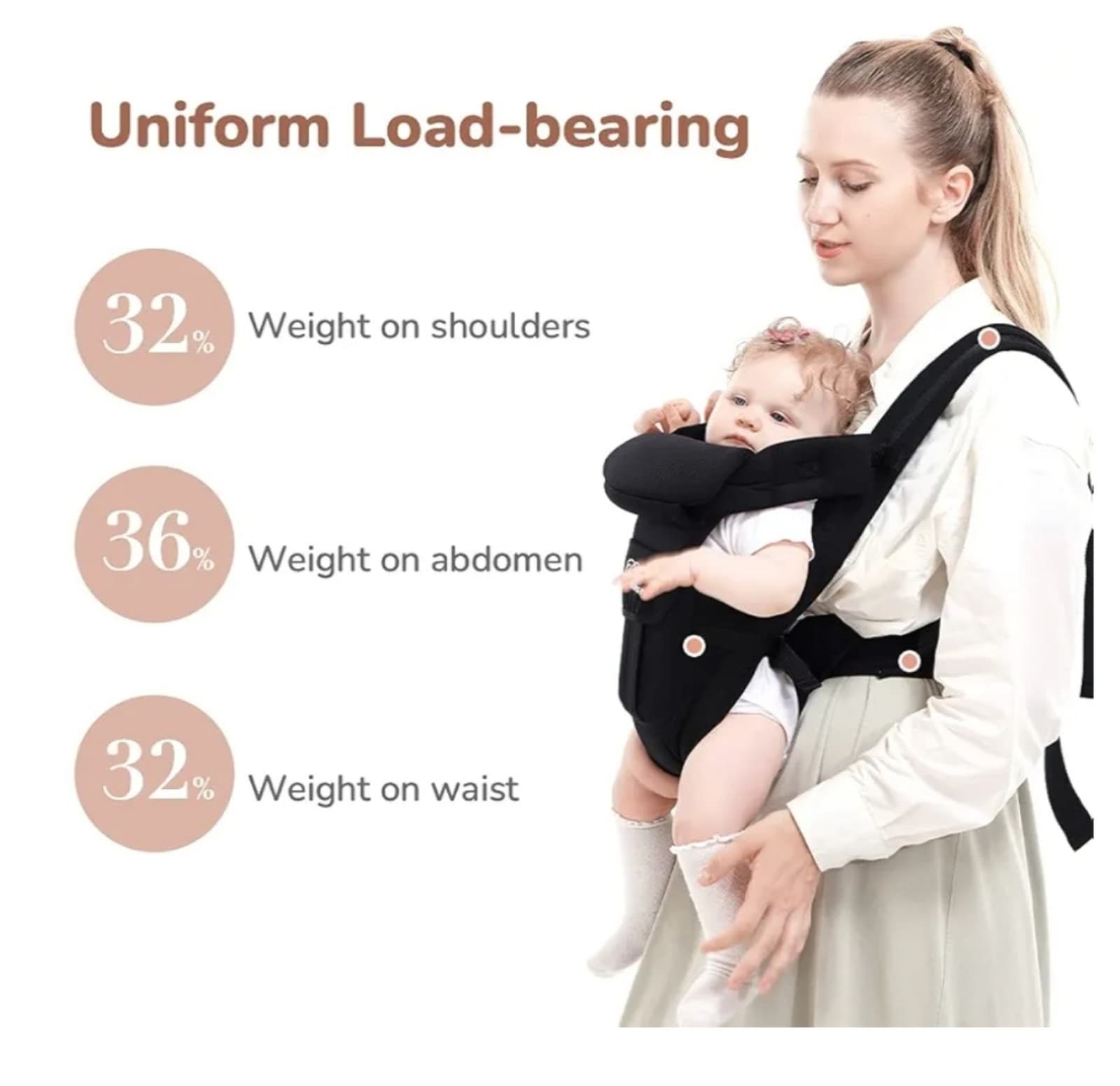 Baby Carrier 4-in-1 Ergonomic Backpack Baby Wrap Carrier - Thumbnail 5