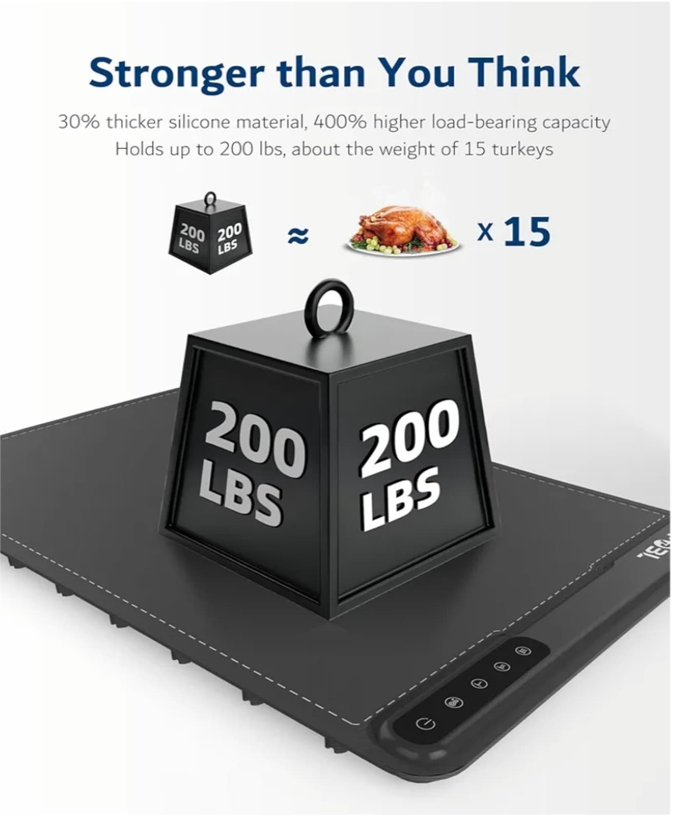 Warming Mat for Food -Electric Food Warming Tray (24"x16"), Rapid Full-Surface - Thumbnail 5