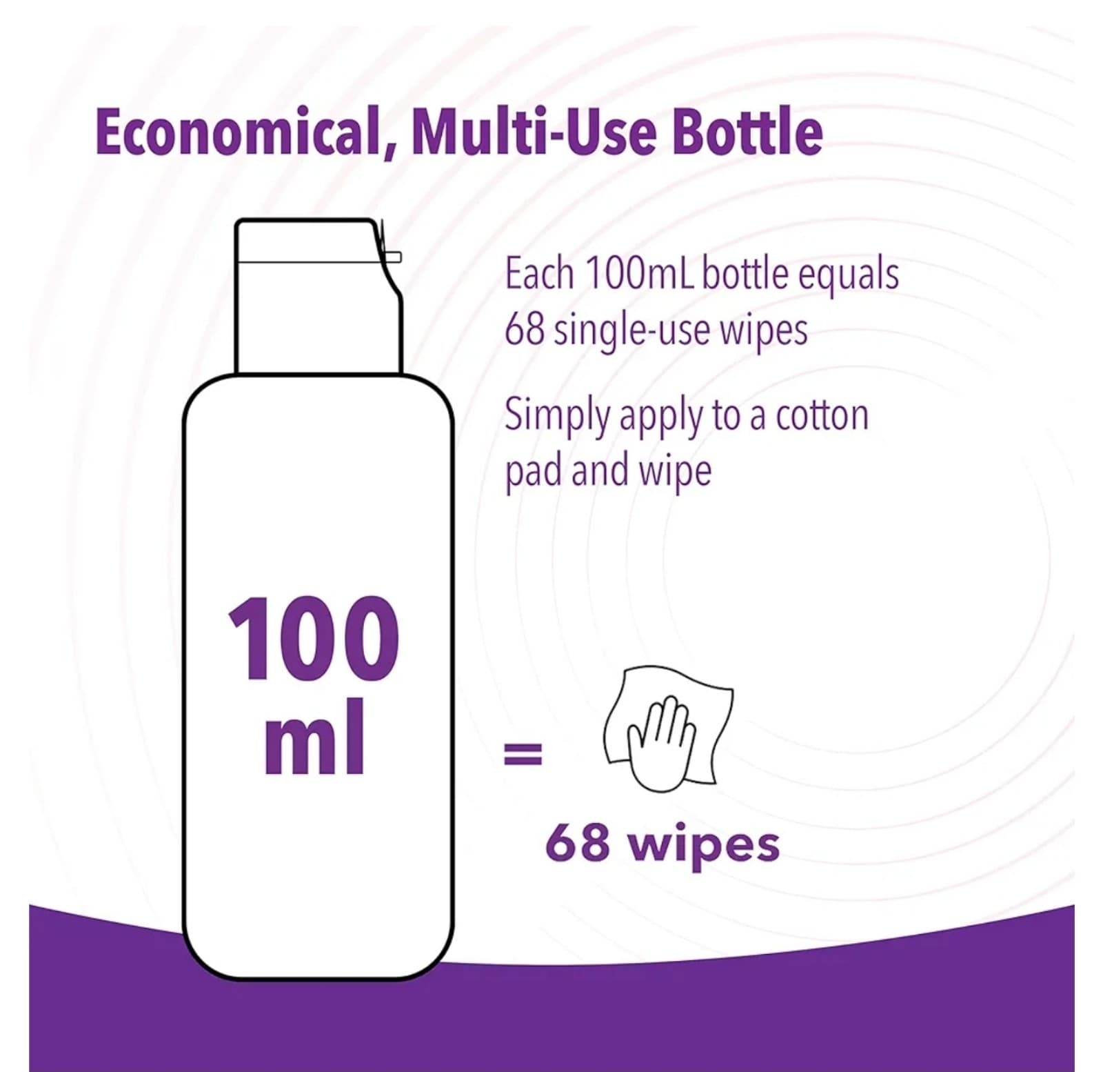 iVIZIA Micellar Eyelid Cleanser for Sensitive Eyelid Cleansing, BAK-Preservative - Thumbnail 5