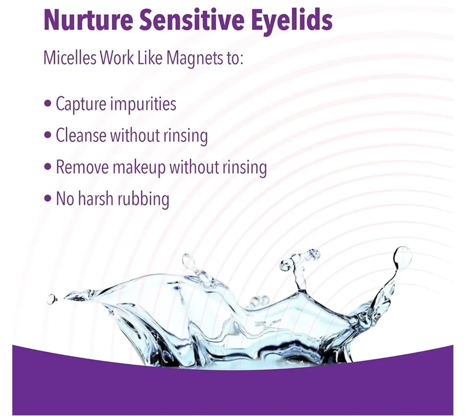 iVIZIA Micellar Eyelid Cleanser for Sensitive Eyelid Cleansing, BAK-Preservative - Thumbnail 4