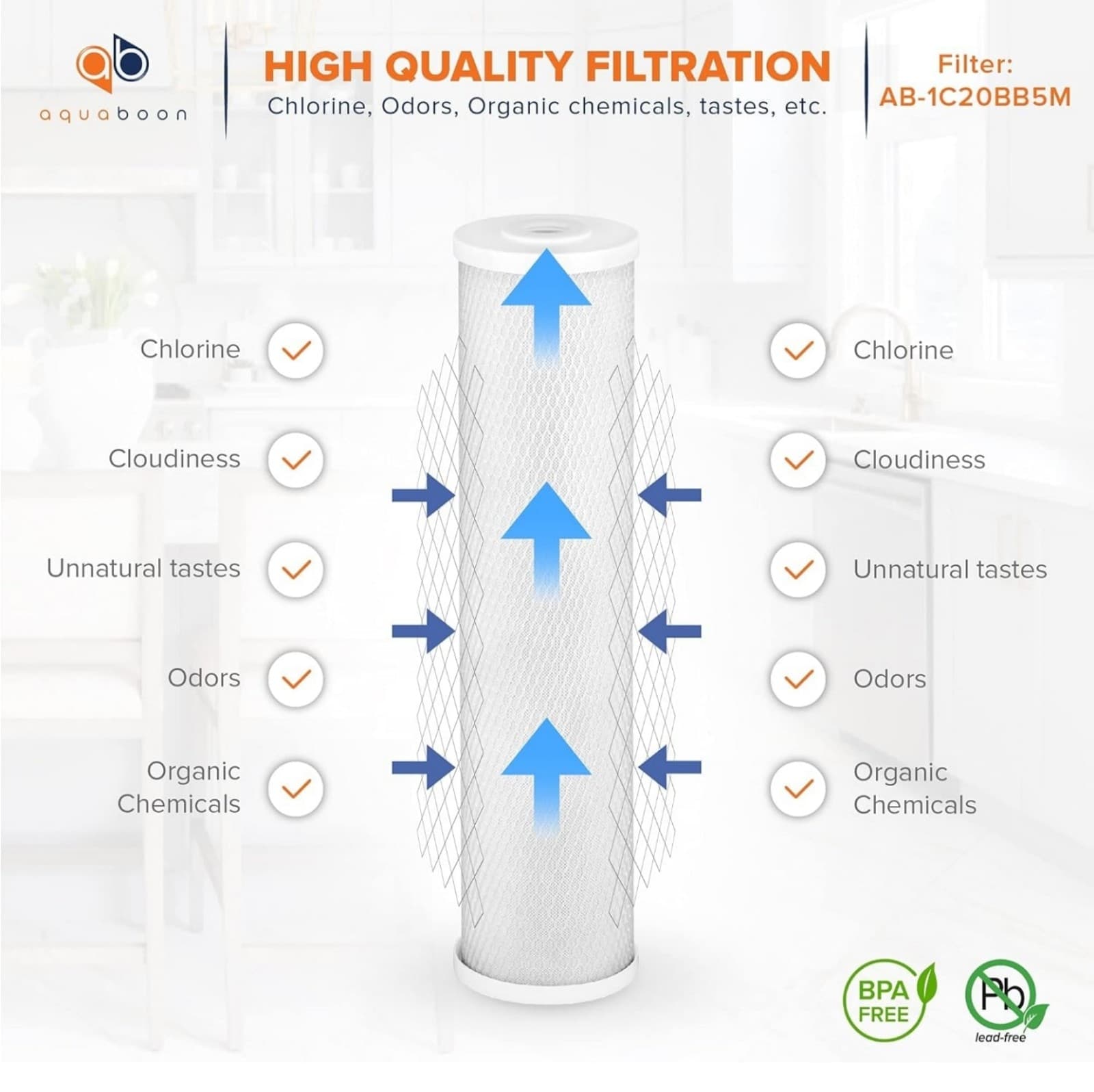 Aquaboon 5 Water Filter Cartridge Whole House Water Filter - Thumbnail 2