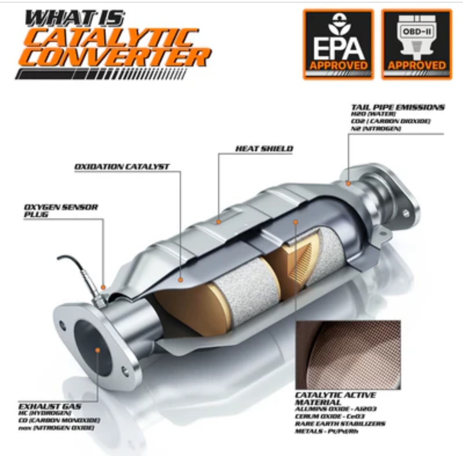 Catalytic Converter 07-17 Jeep Compass, 07-08 Dodge Caliber 2.4L 4WD - Thumbnail 8