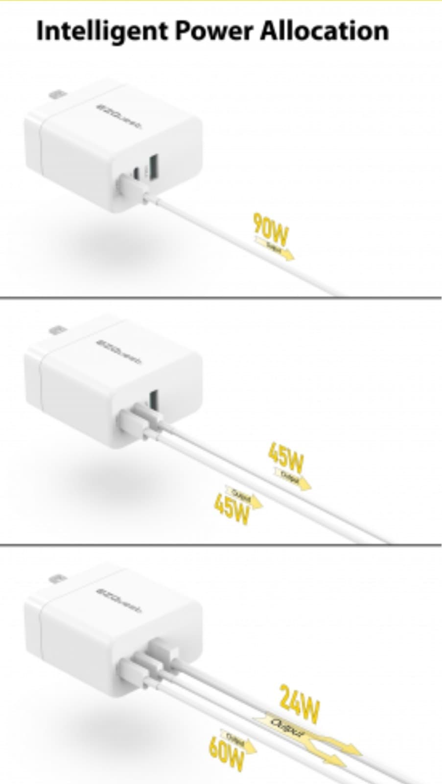 UltimatePower 90W GaN USB-C PD Wall Charger Travel Plug - Thumbnail 4