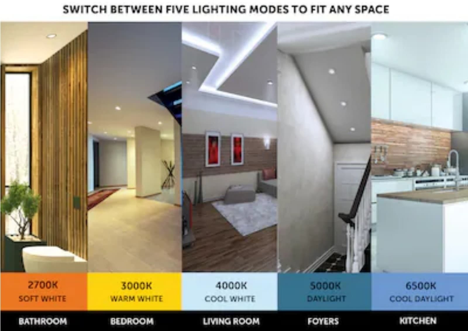 Retrofit Kit White 4-in 650-Lumen Switchable White Round Dimmable LED Canned - Thumbnail 3