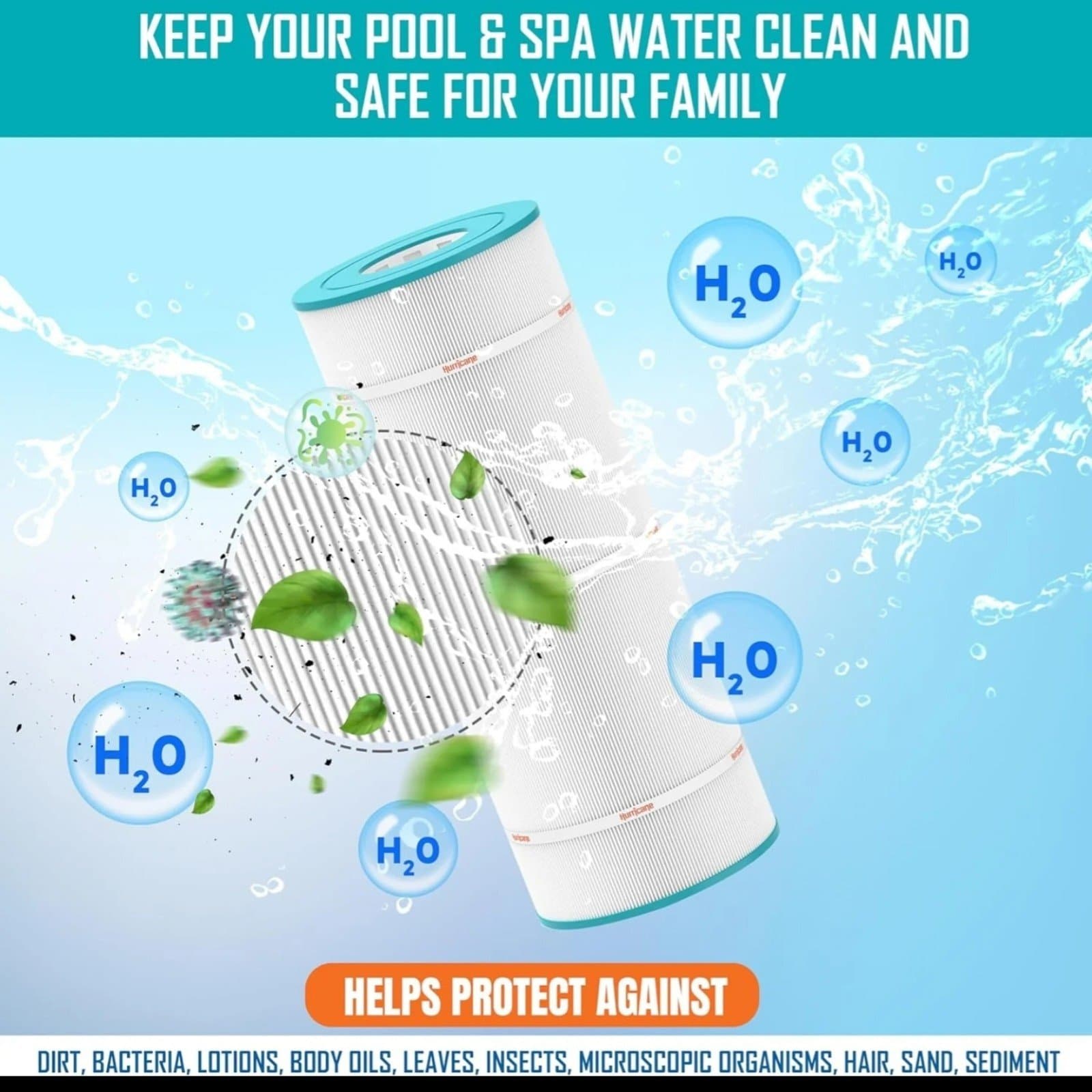 Hurricane Spa Filter Cartridge - Replacement for Pleatco PPS750, Filbur FC-2812 - Thumbnail 3