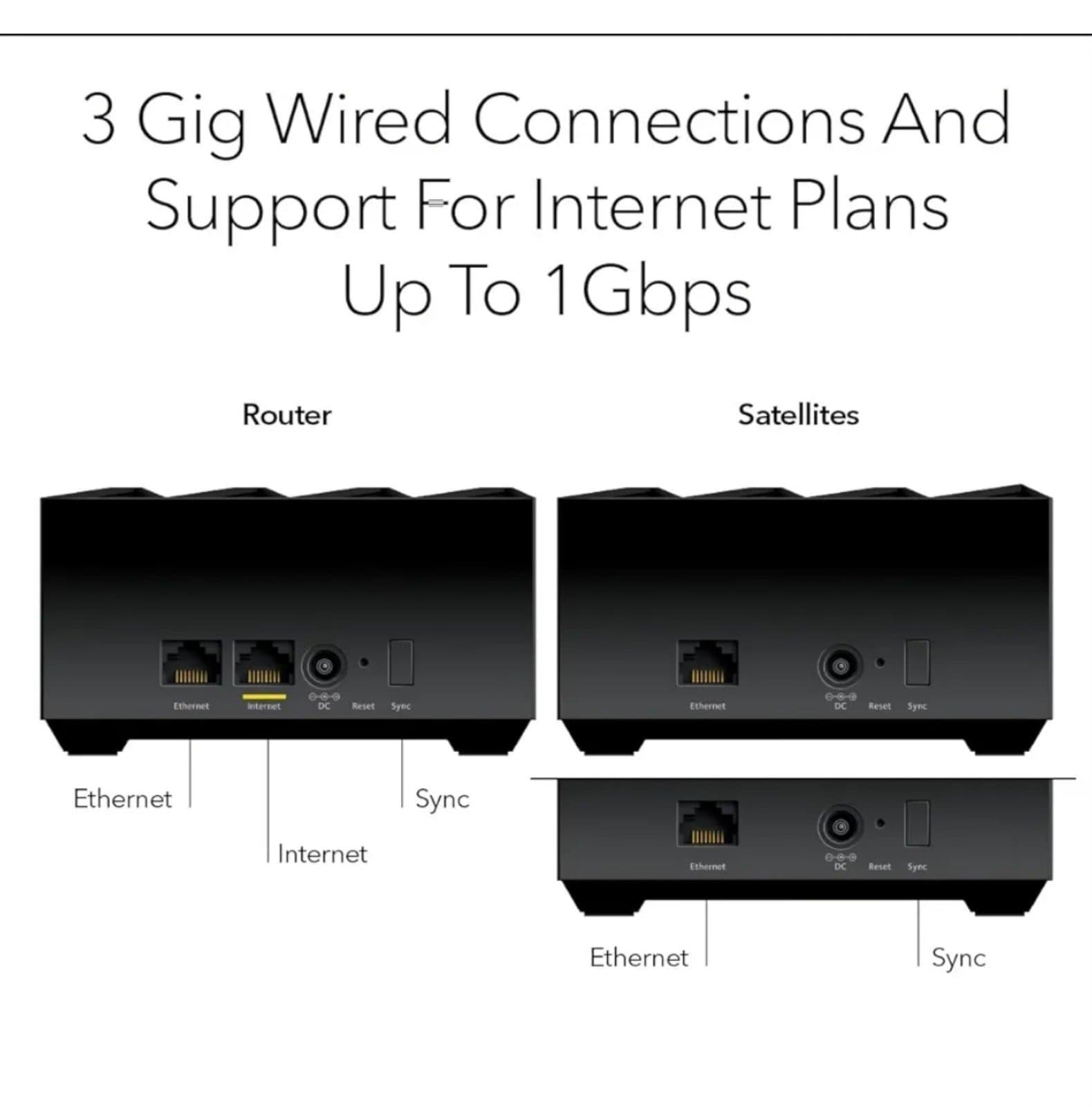 NETGEAR Nighthawk Tri-Band Whole Home Mesh WiFi 6 System (MK73S) - Thumbnail 5