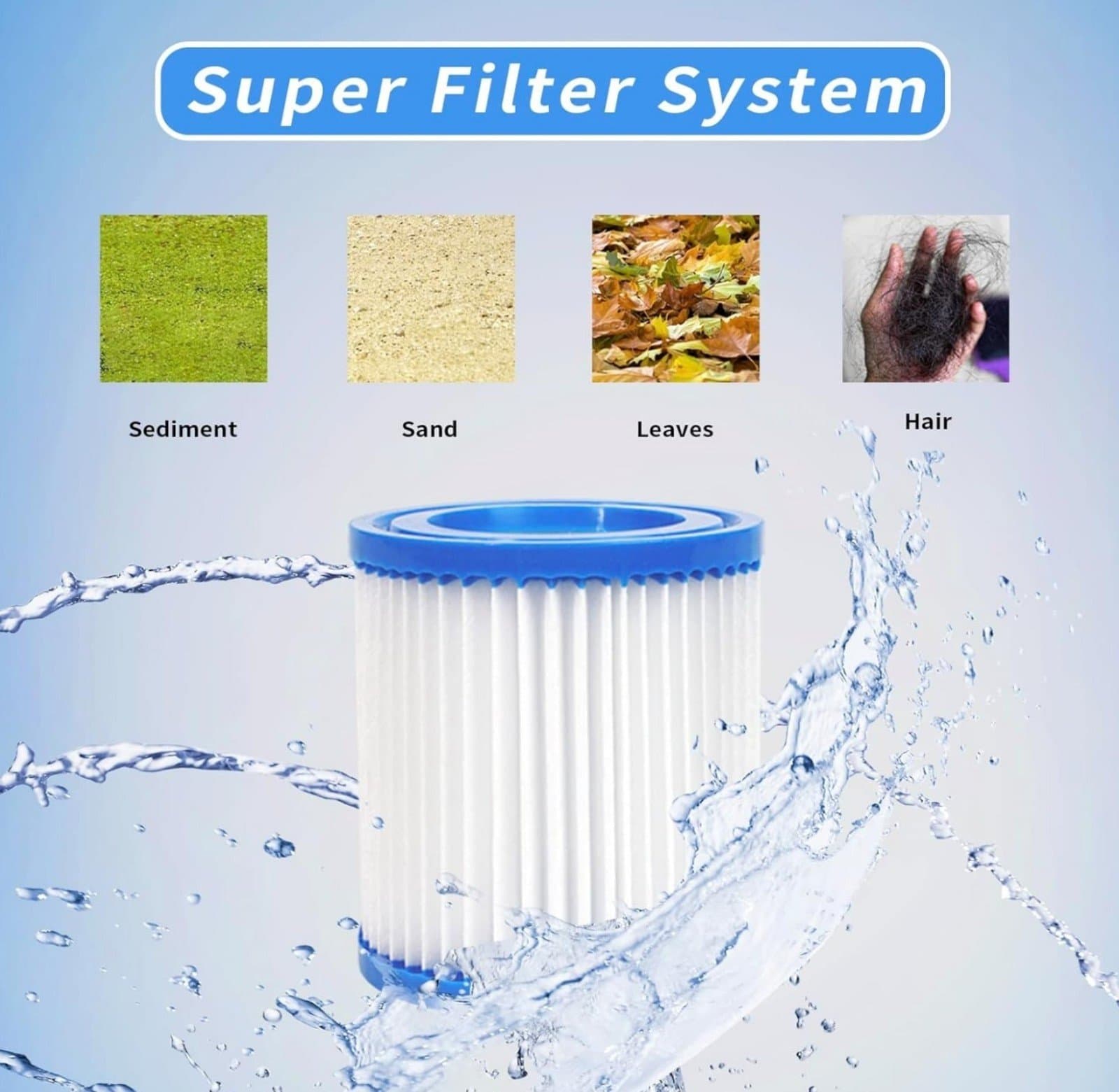 Filter Pump for Above Ground Pools 330 GPH Pump Flow Rate Pool Filter for Inflat - Thumbnail 5