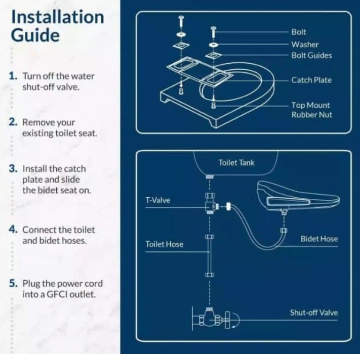 Bidet for Elongated Toilets - HD-7000 - Thumbnail 6