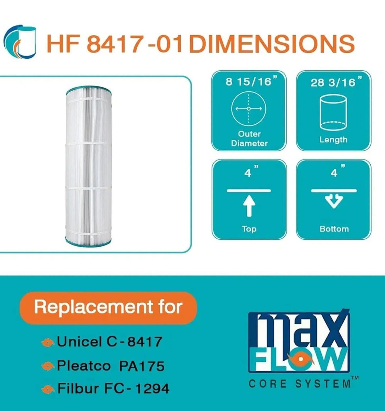 Pleatco Replacement Filters - Thumbnail 2