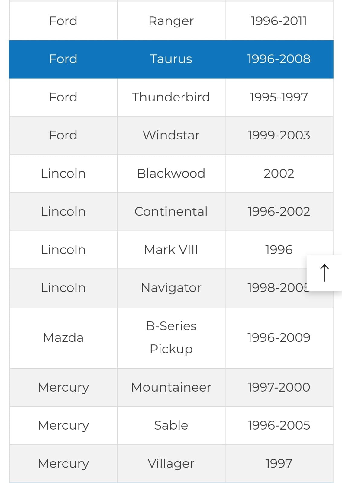 Ford Ignition Lock 1996-2020 - 8-Cut / 707624C - Thumbnail 8